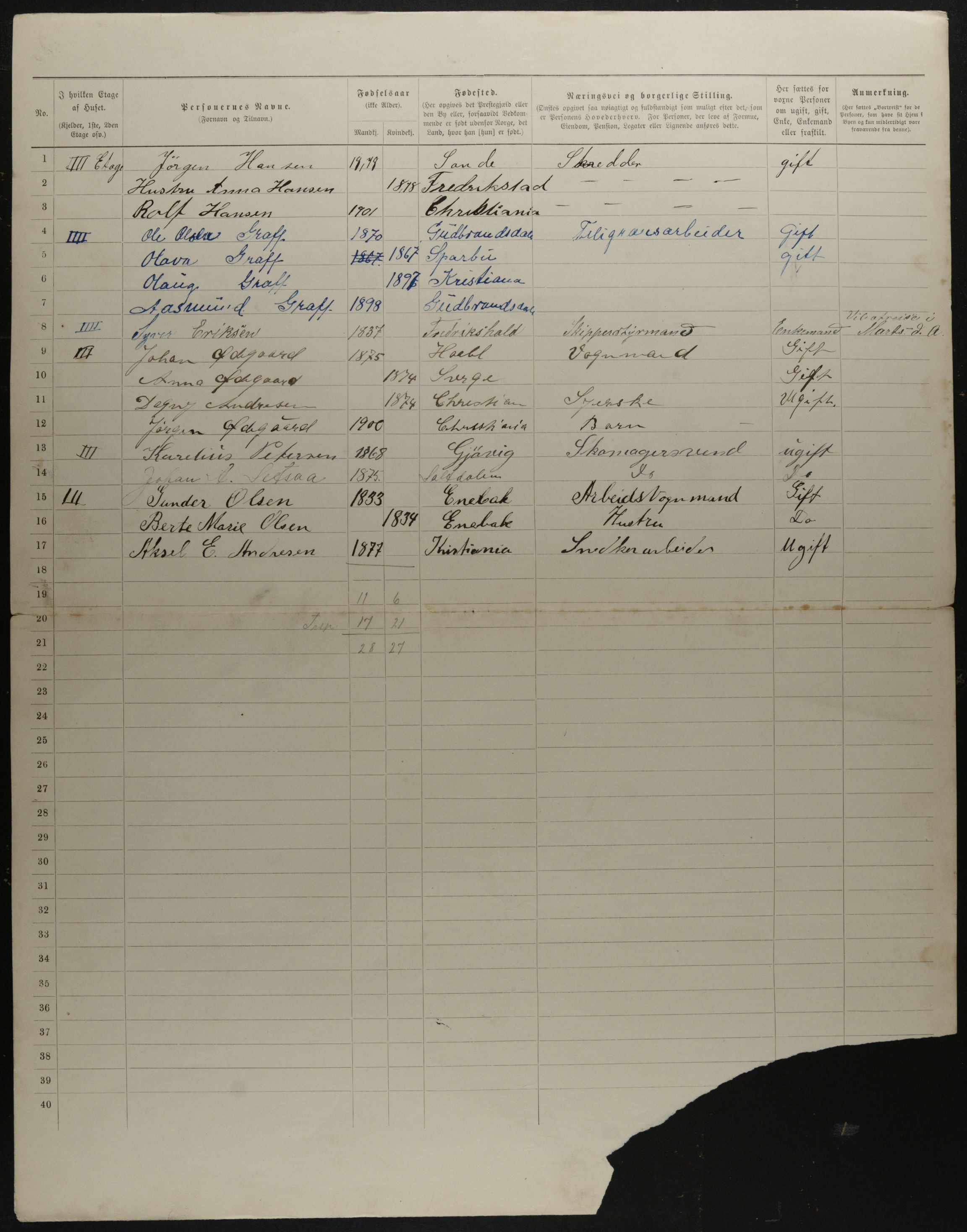 OBA, Municipal Census 1901 for Kristiania, 1901, p. 16755