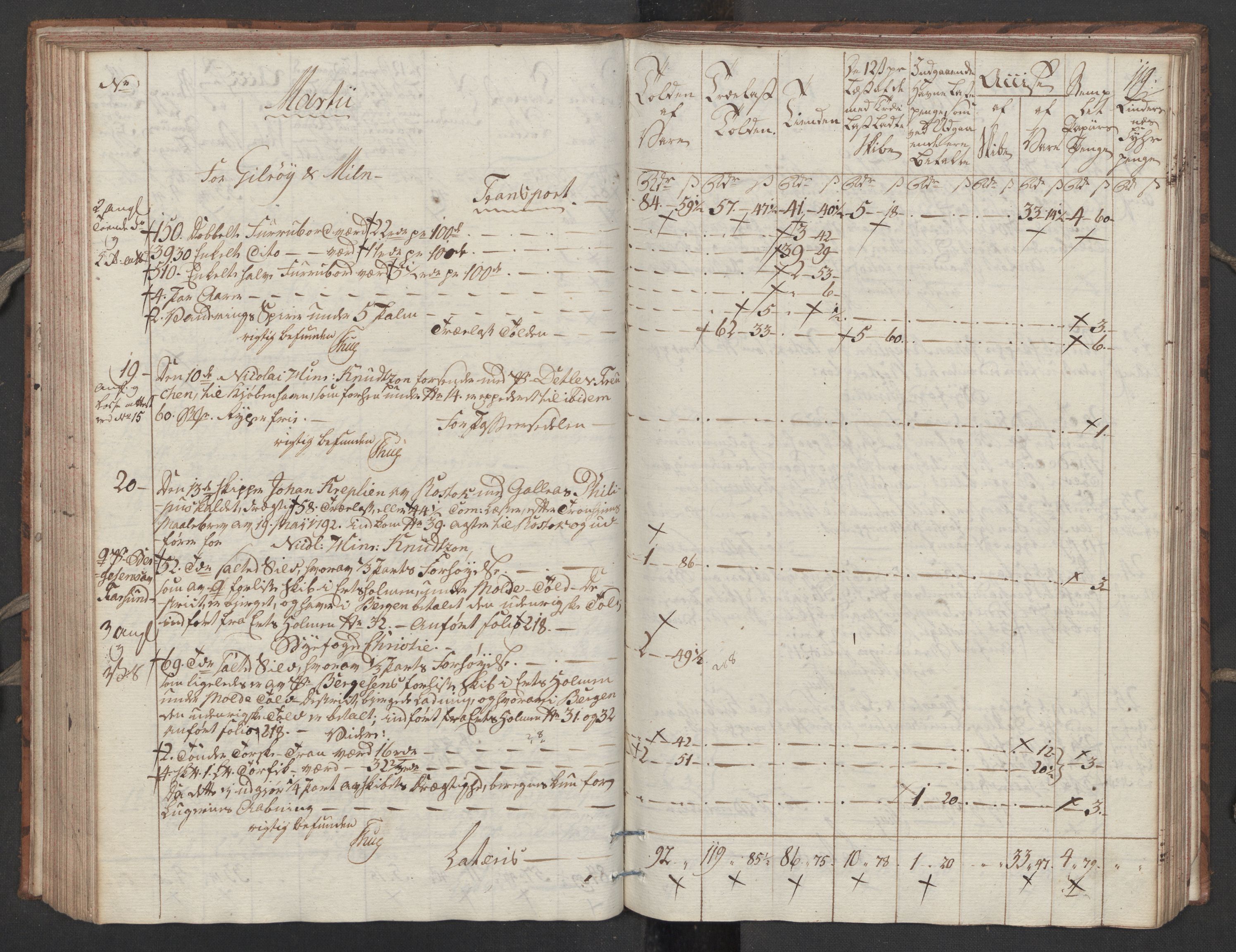 Generaltollkammeret, tollregnskaper, RA/EA-5490/R32/L0051/0001: Tollregnskaper Kristiansund / Tollbok, 1794, p. 118b-119a