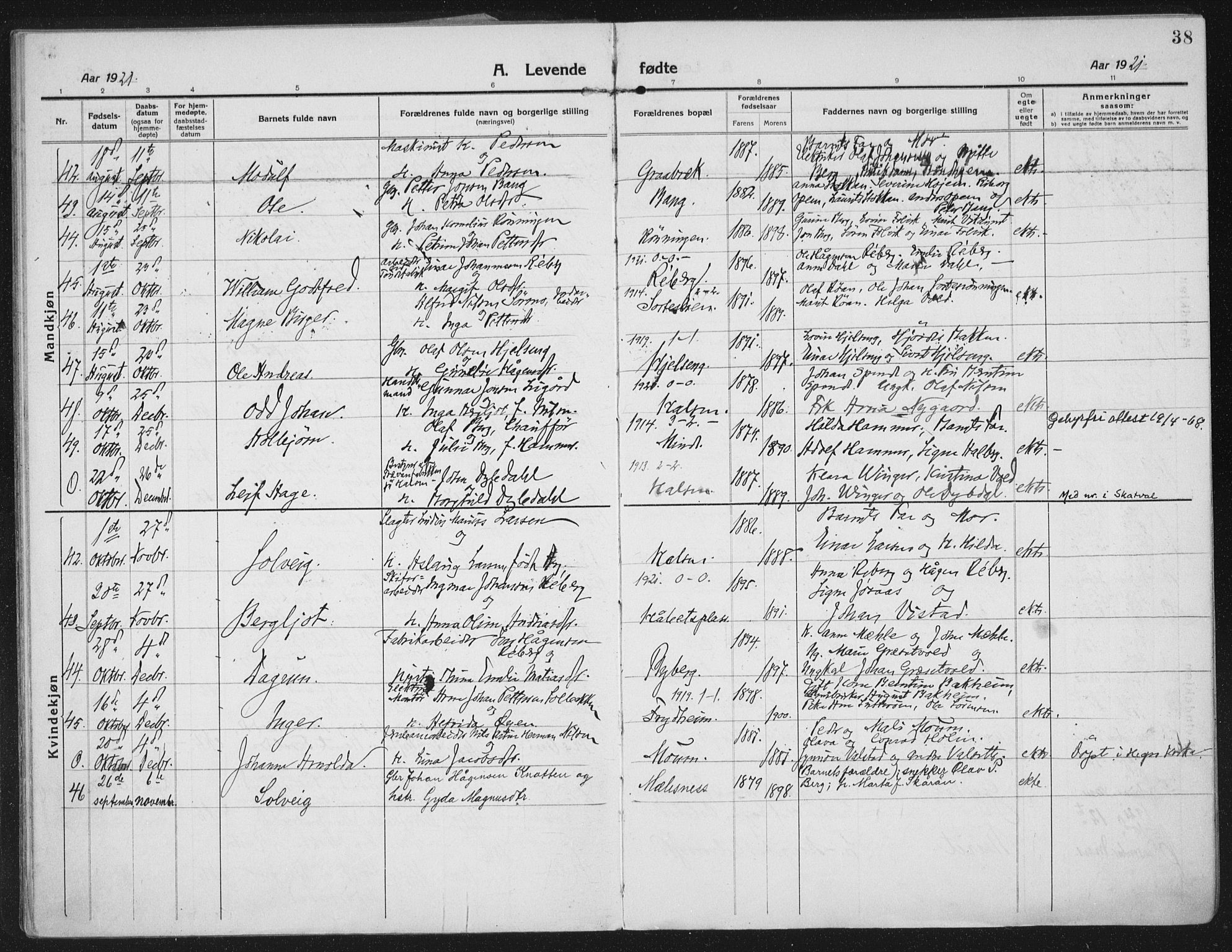 Ministerialprotokoller, klokkerbøker og fødselsregistre - Nord-Trøndelag, SAT/A-1458/709/L0083: Parish register (official) no. 709A23, 1916-1928, p. 38