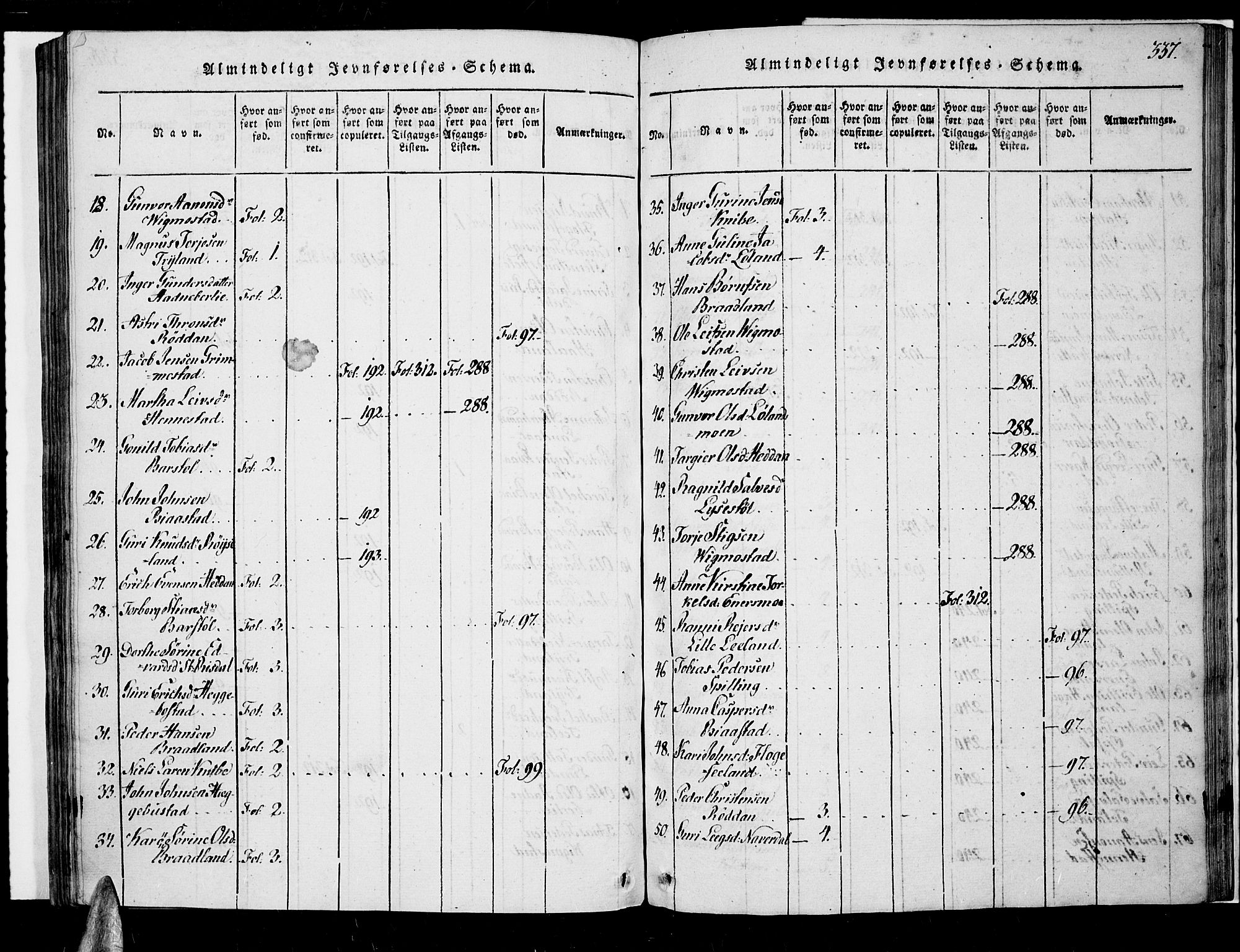 Nord-Audnedal sokneprestkontor, AV/SAK-1111-0032/F/Fa/Fab/L0001: Parish register (official) no. A 1, 1816-1858, p. 337