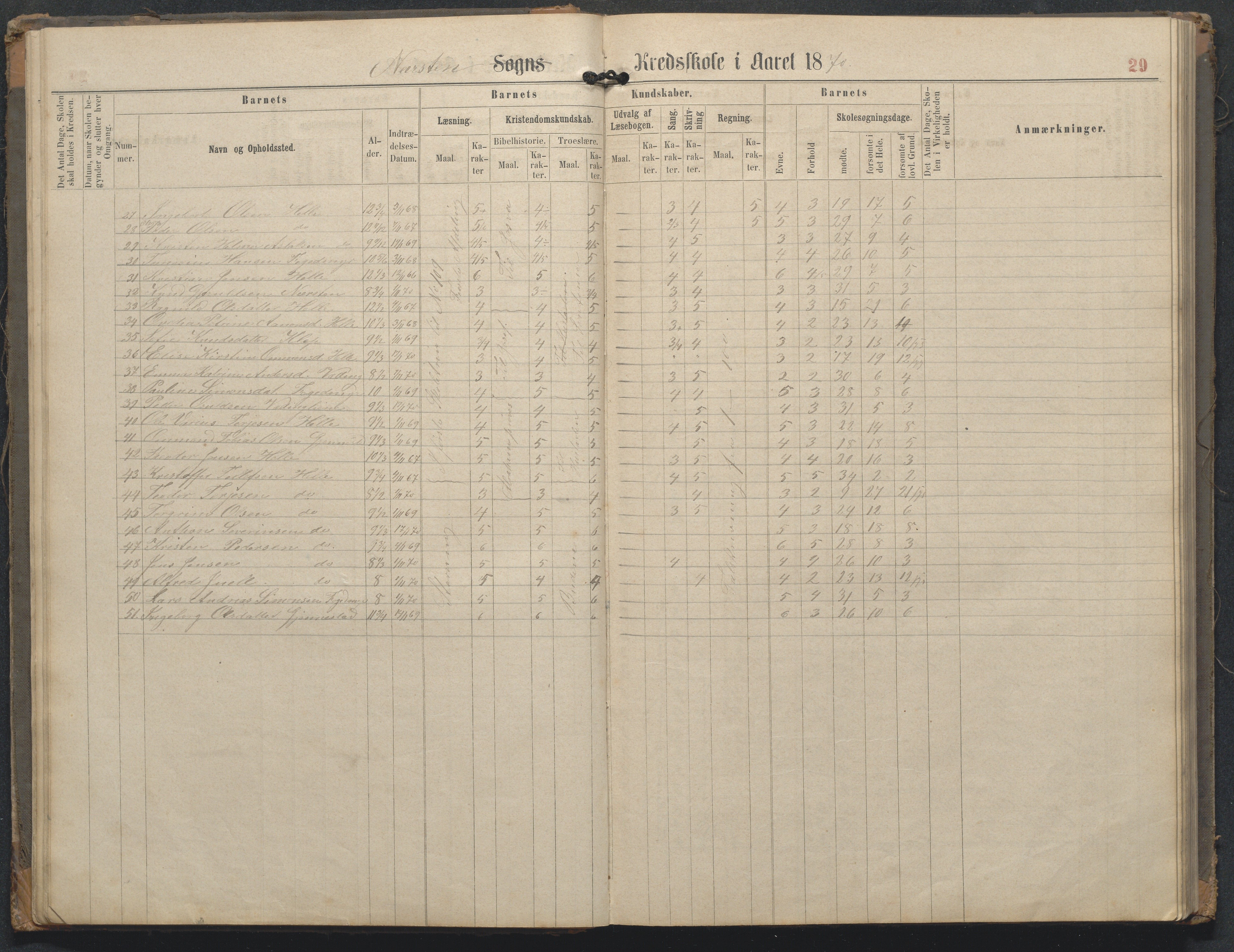 Øyestad kommune frem til 1979, AAKS/KA0920-PK/06/06L/L0002: Skoleprotokoll, 1863-1899, p. 29