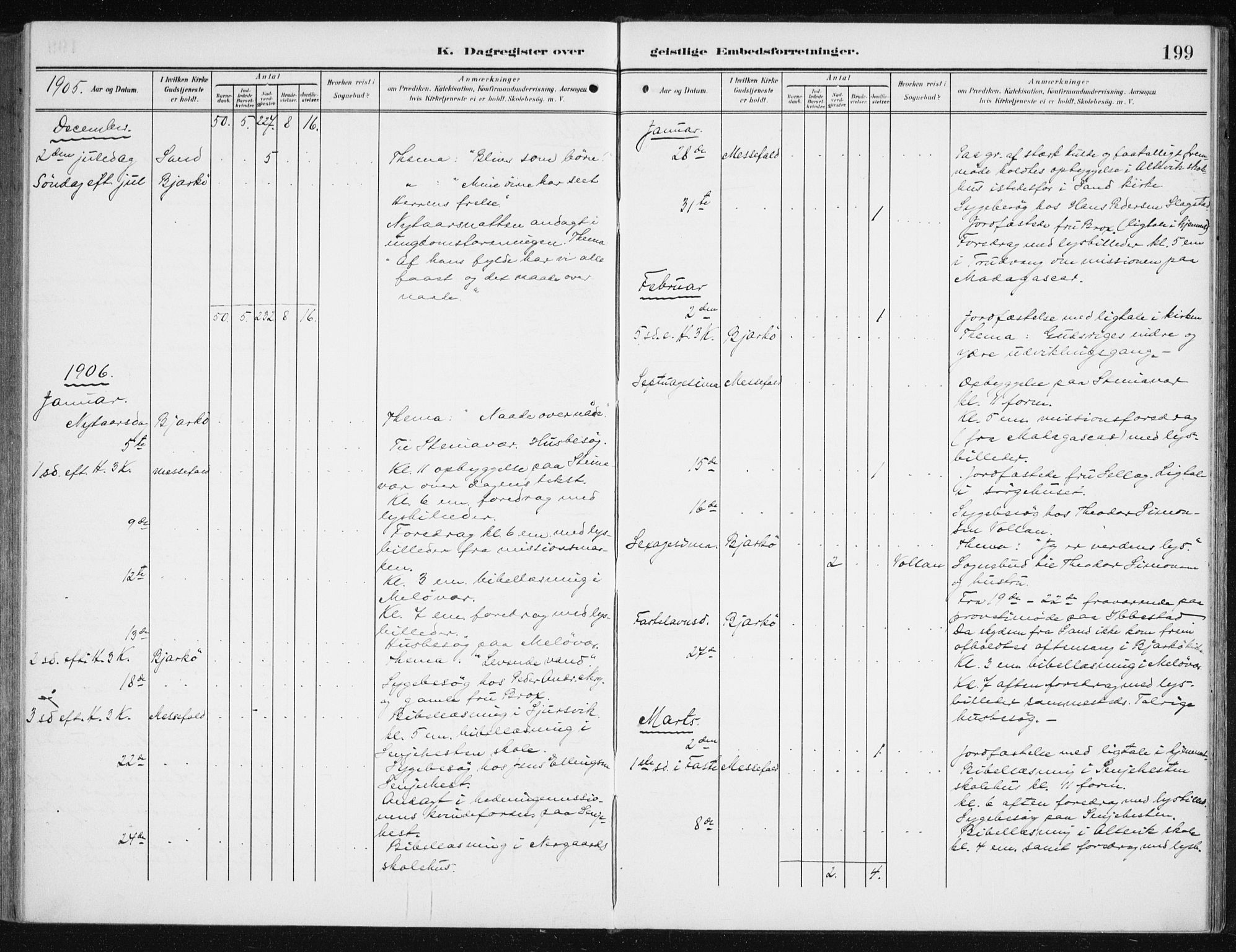 Sand/Bjarkøy sokneprestkontor, SATØ/S-0811/I/Ia/Iaa/L0005kirke: Parish register (official) no. 5, 1905-1914, p. 199