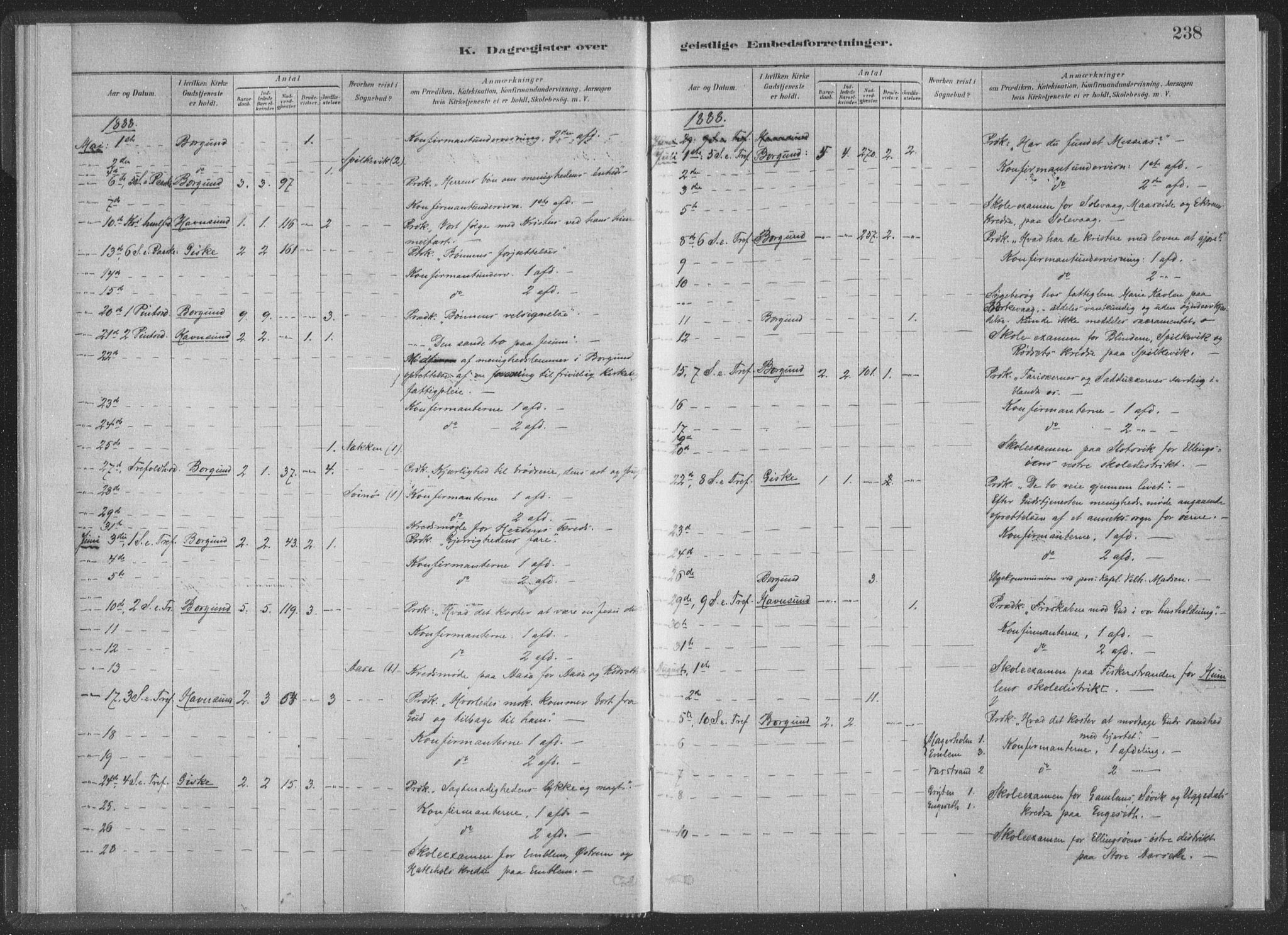 Ministerialprotokoller, klokkerbøker og fødselsregistre - Møre og Romsdal, AV/SAT-A-1454/528/L0404: Parish register (official) no. 528A13II, 1880-1922, p. 238