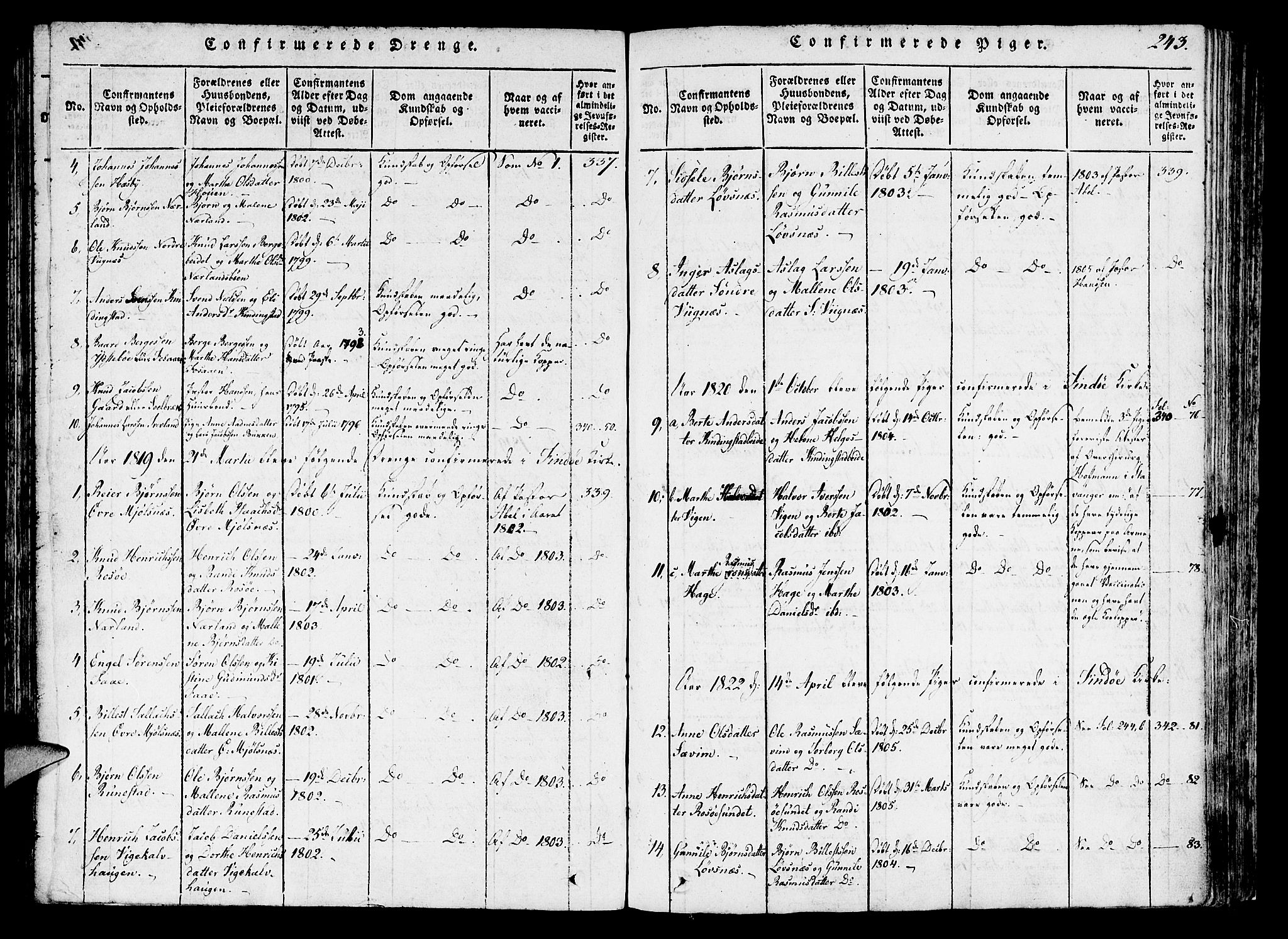 Finnøy sokneprestkontor, SAST/A-101825/H/Ha/Haa/L0006: Parish register (official) no. A 6, 1816-1846, p. 243