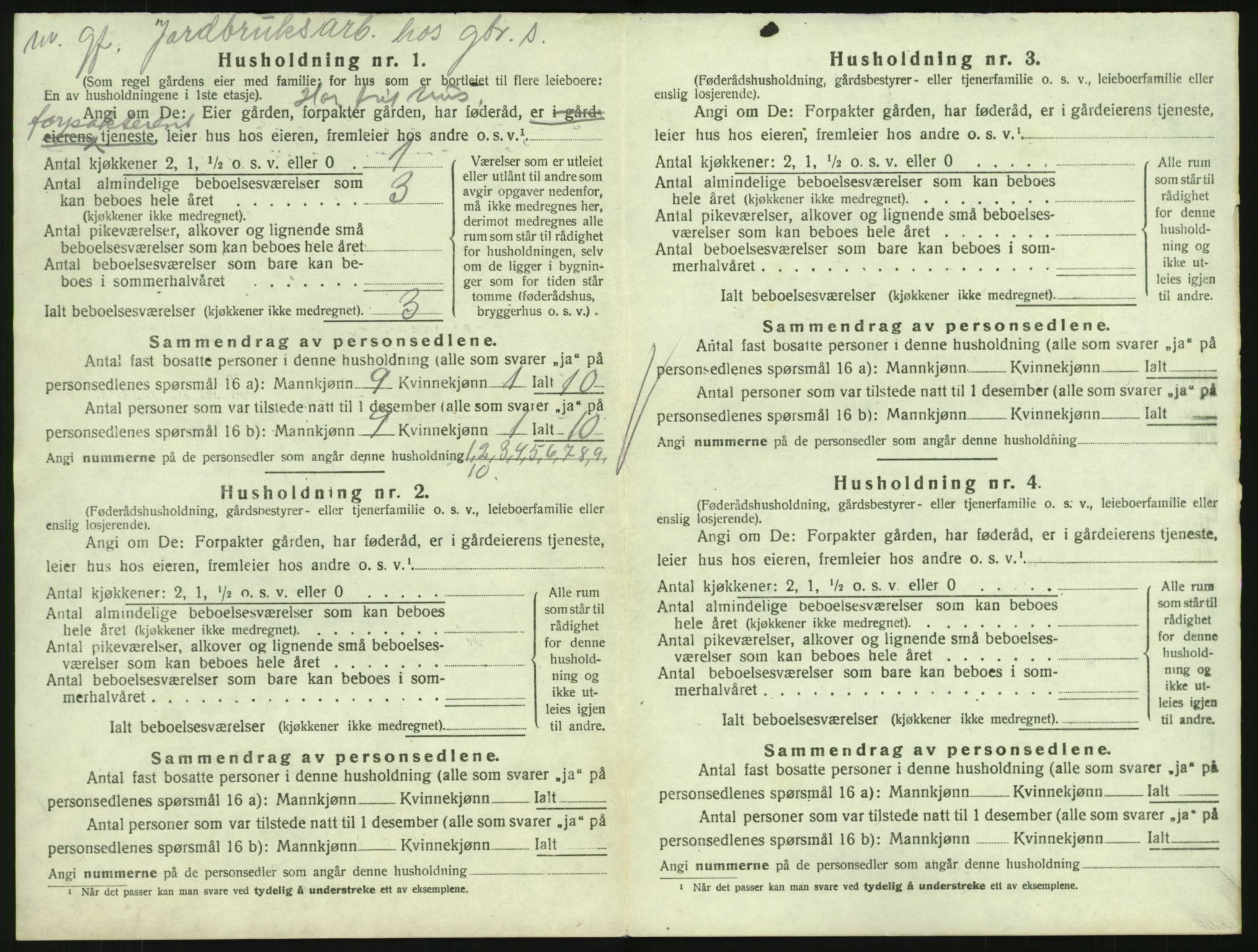 SAKO, 1920 census for Hedrum, 1920, p. 68