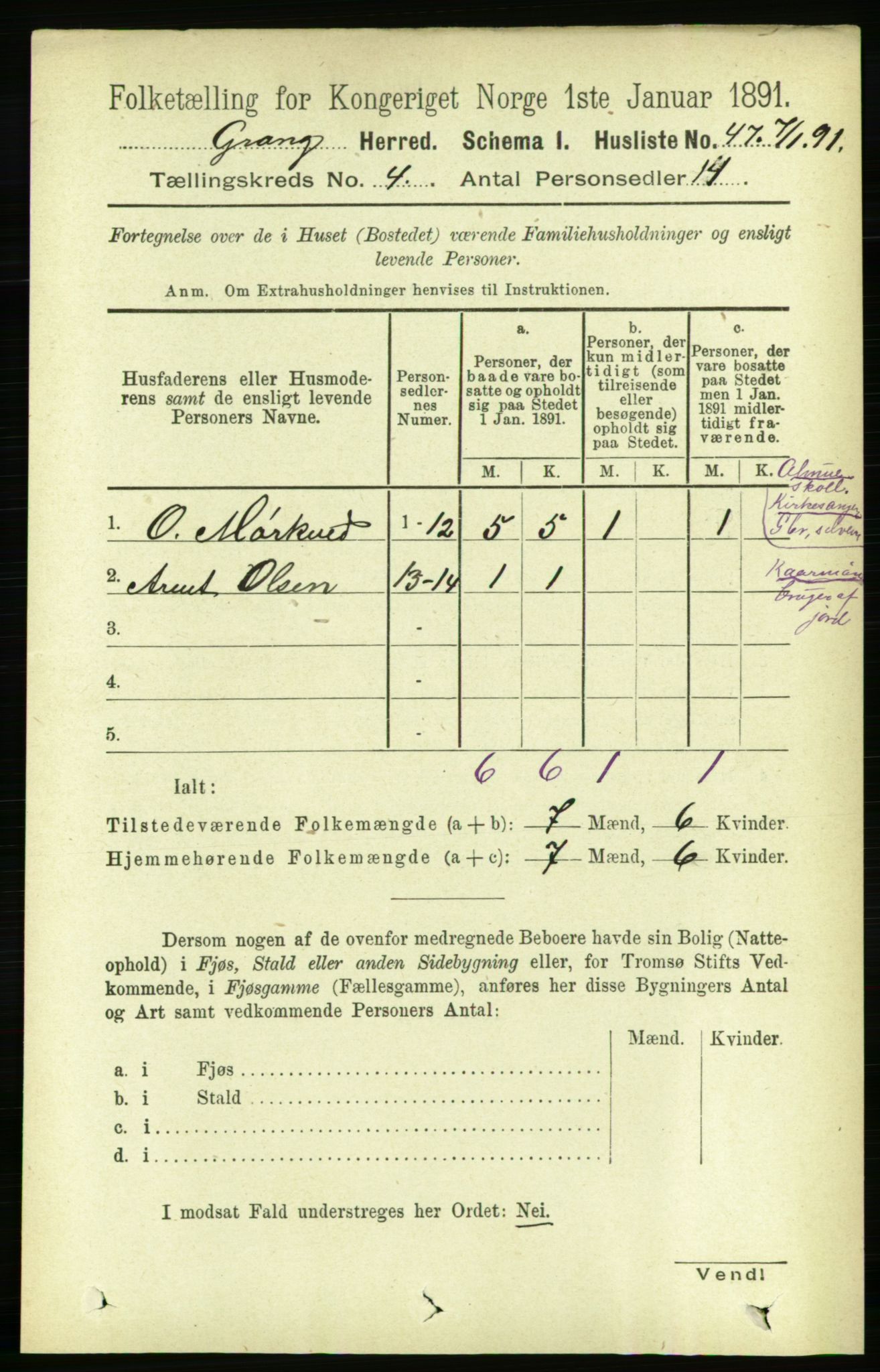 RA, 1891 census for 1742 Grong, 1891, p. 1488