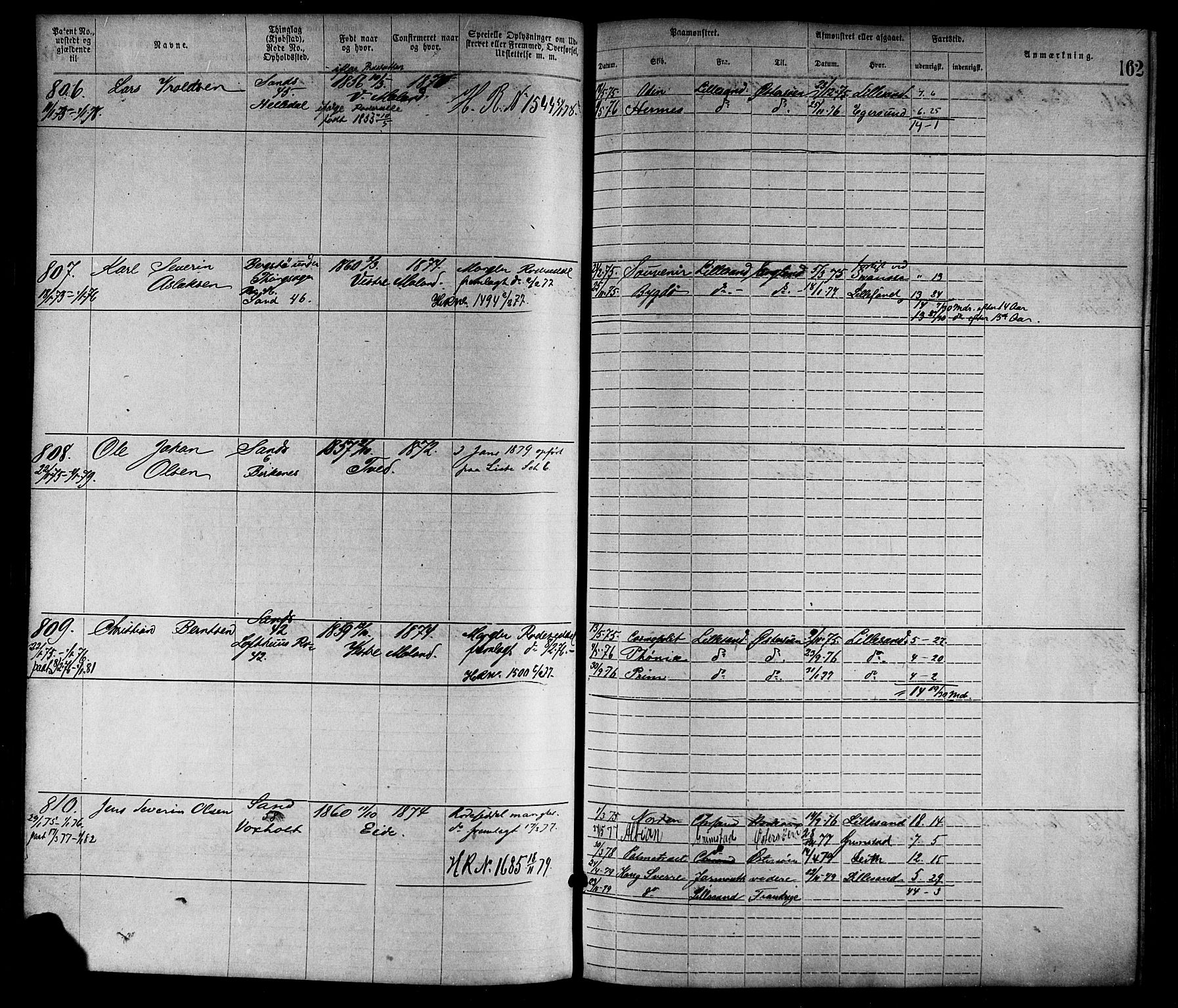Lillesand mønstringskrets, SAK/2031-0014/F/Fa/L0004: Annotasjonsrulle nr 1-1920 med register, G-1, 1869-1891, p. 187