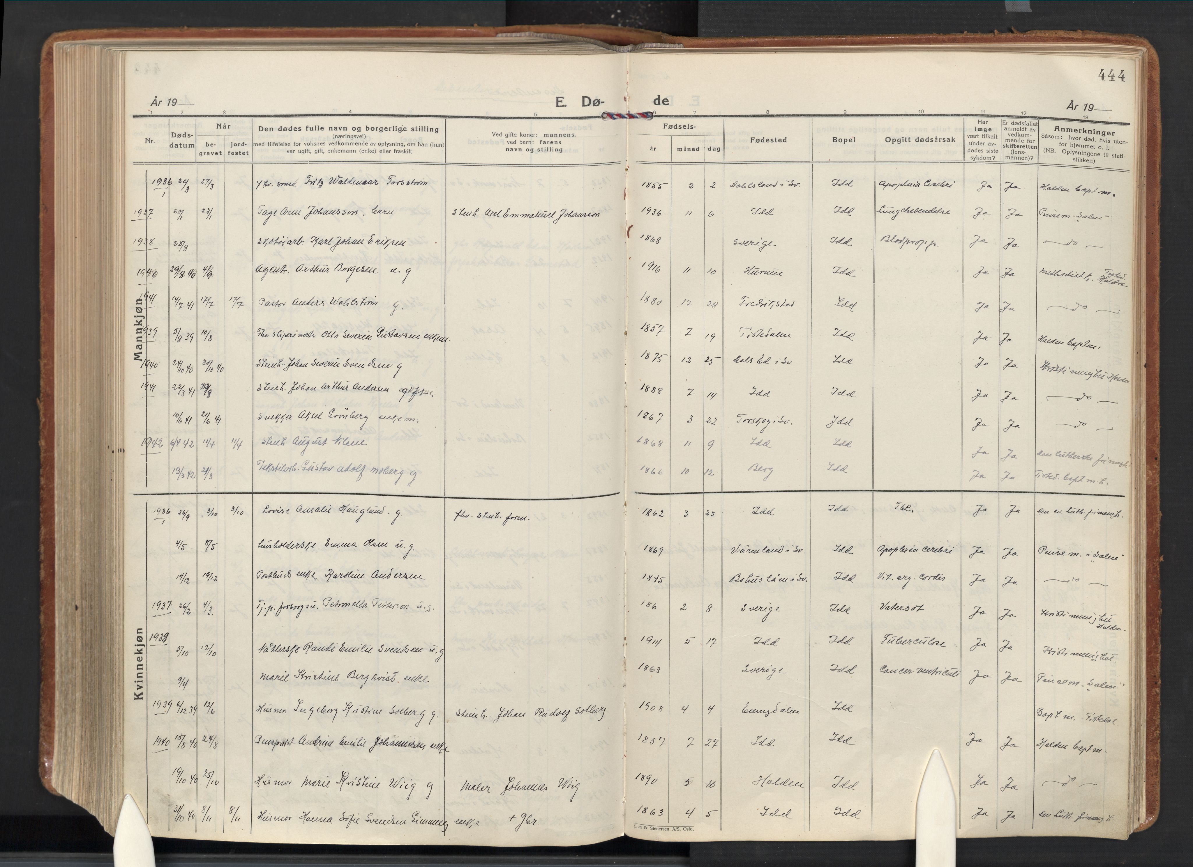 Idd prestekontor Kirkebøker, AV/SAO-A-10911/F/Fc/L0008: Parish register (official) no. III 8, 1926-1953, p. 444