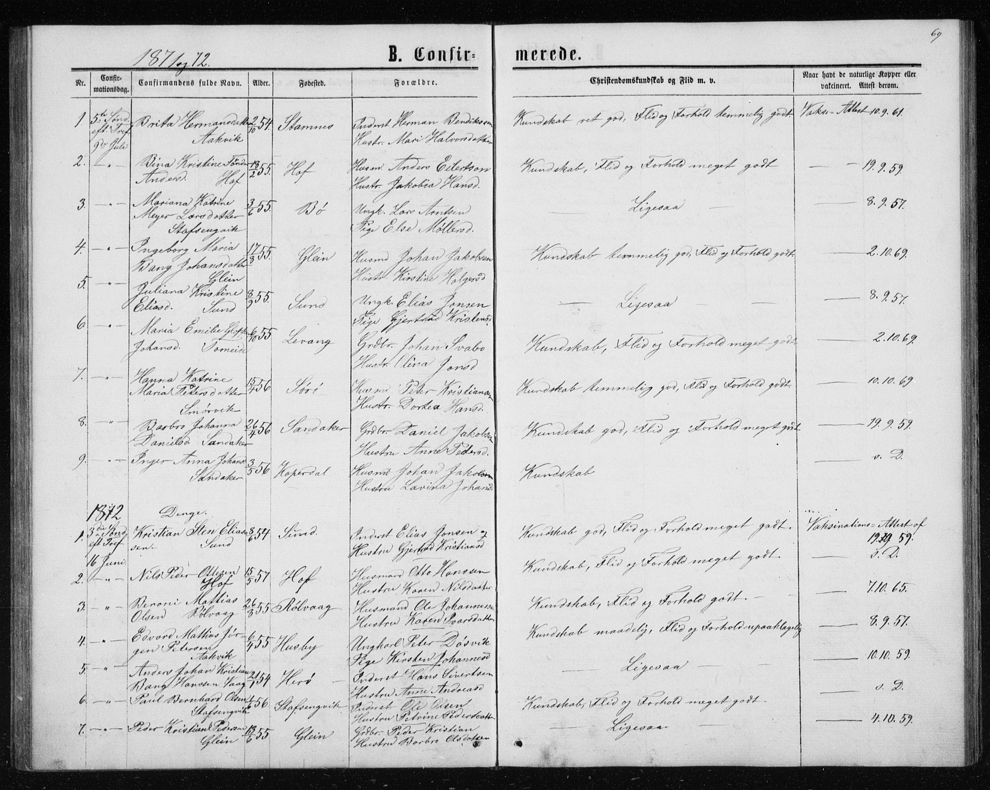 Ministerialprotokoller, klokkerbøker og fødselsregistre - Nordland, SAT/A-1459/835/L0531: Parish register (copy) no. 835C03, 1865-1877, p. 69
