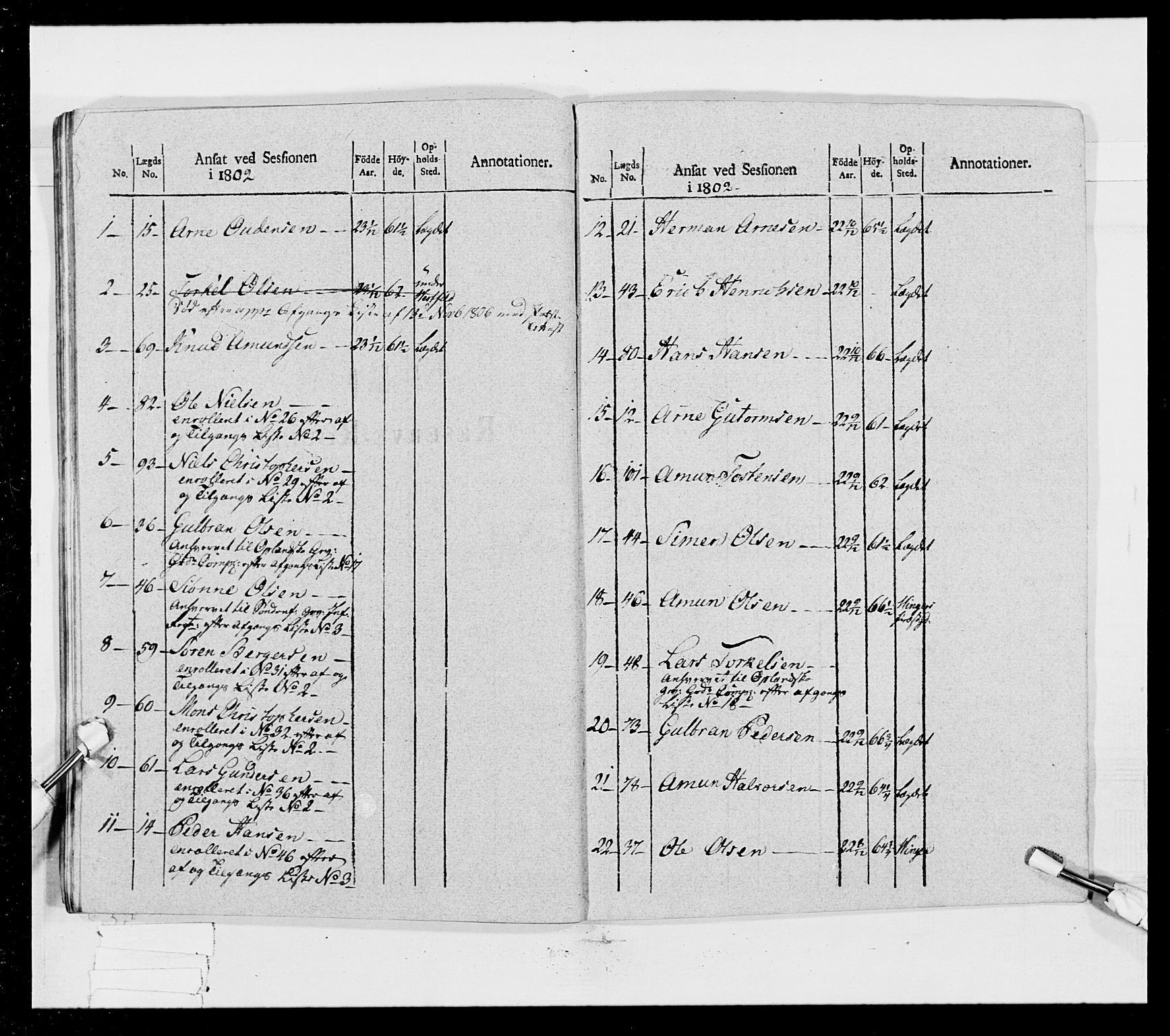 Generalitets- og kommissariatskollegiet, Det kongelige norske kommissariatskollegium, RA/EA-5420/E/Eh/L0023: Norske jegerkorps, 1805, p. 271