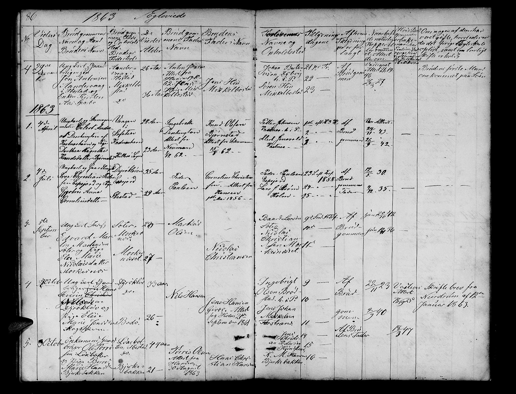Tranøy sokneprestkontor, SATØ/S-1313/I/Ia/Iab/L0012klokker: Parish register (copy) no. 12, 1859-1874, p. 86