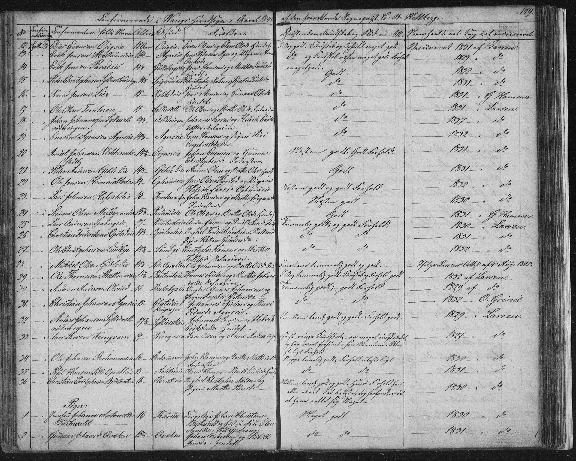 Vang prestekontor, Hedmark, SAH/PREST-008/H/Ha/Hab/L0008: Parish register (copy) no. 8, 1832-1854, p. 179