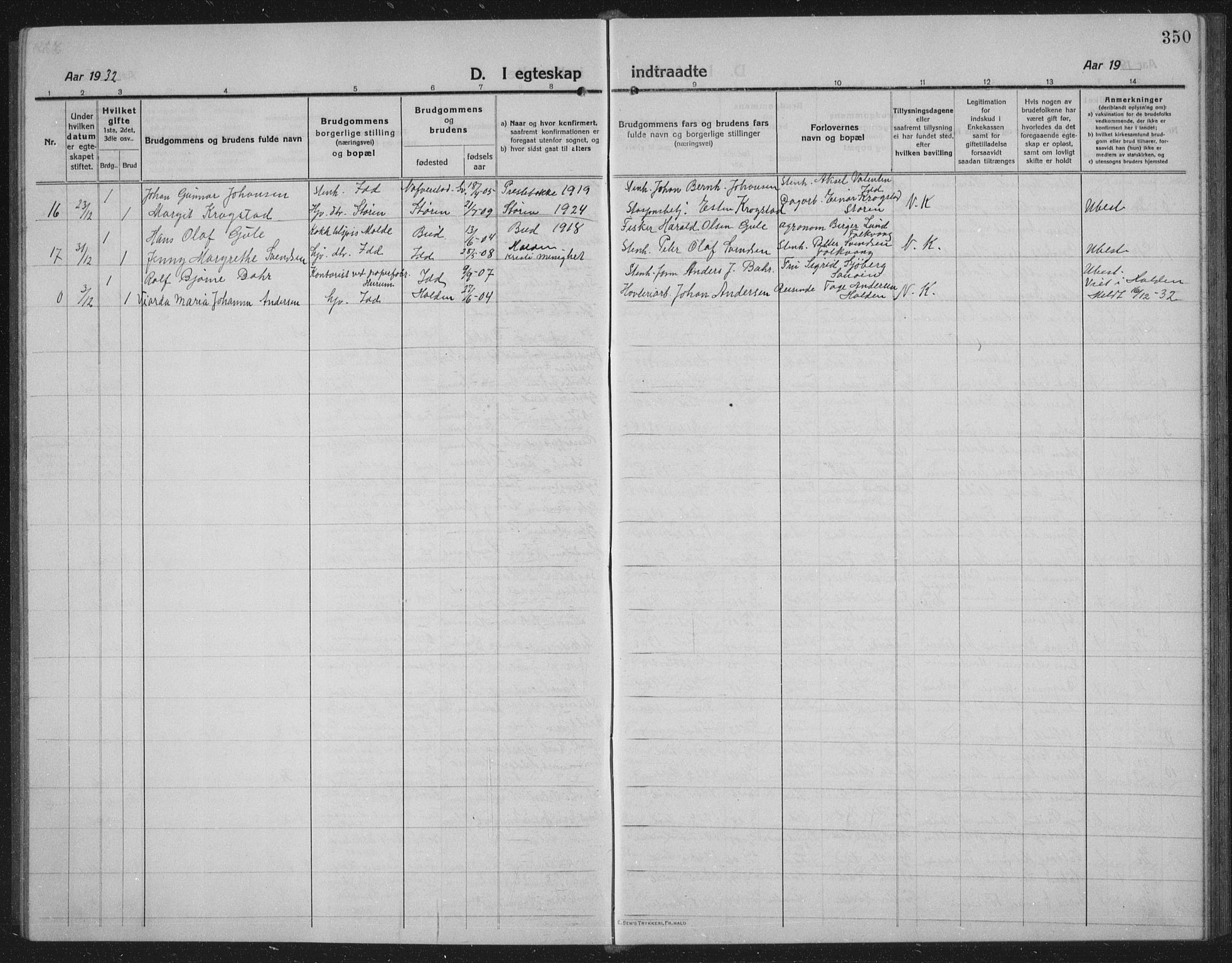 Idd prestekontor Kirkebøker, AV/SAO-A-10911/G/Gb/L0003: Parish register (copy) no. II 3, 1914-1940, p. 350