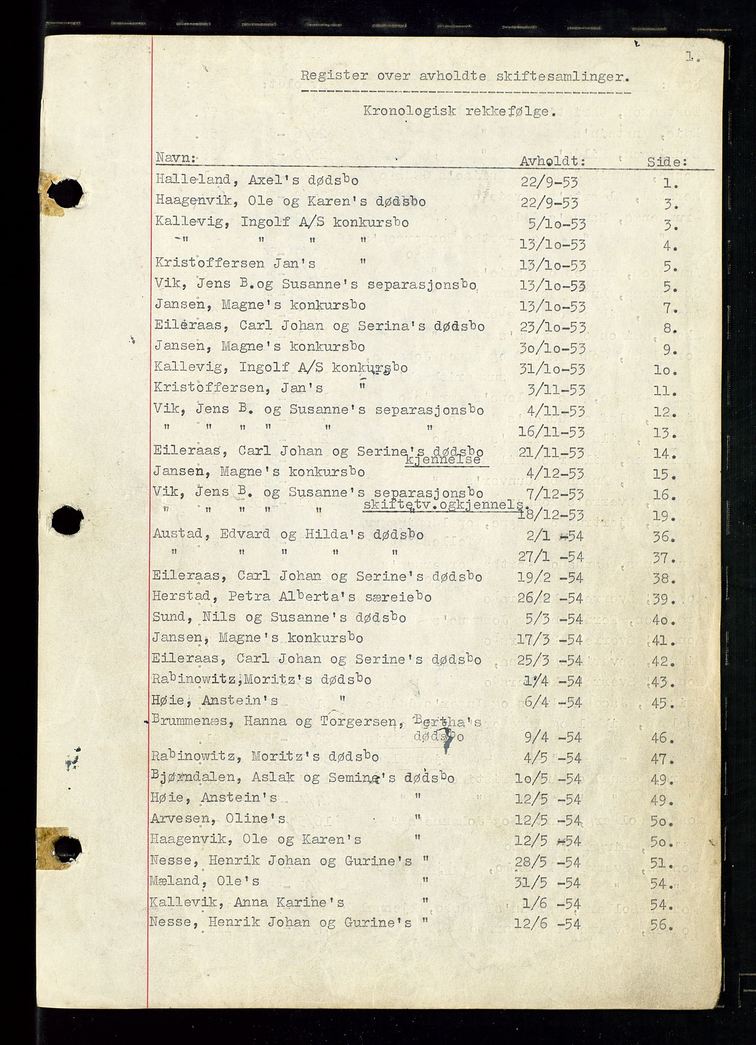Haugesund tingrett, SAST/A-101415/01/IV/IVC/L0009: Skifteforhandlingsprotokoll, med register, 1953-1965, p. 1