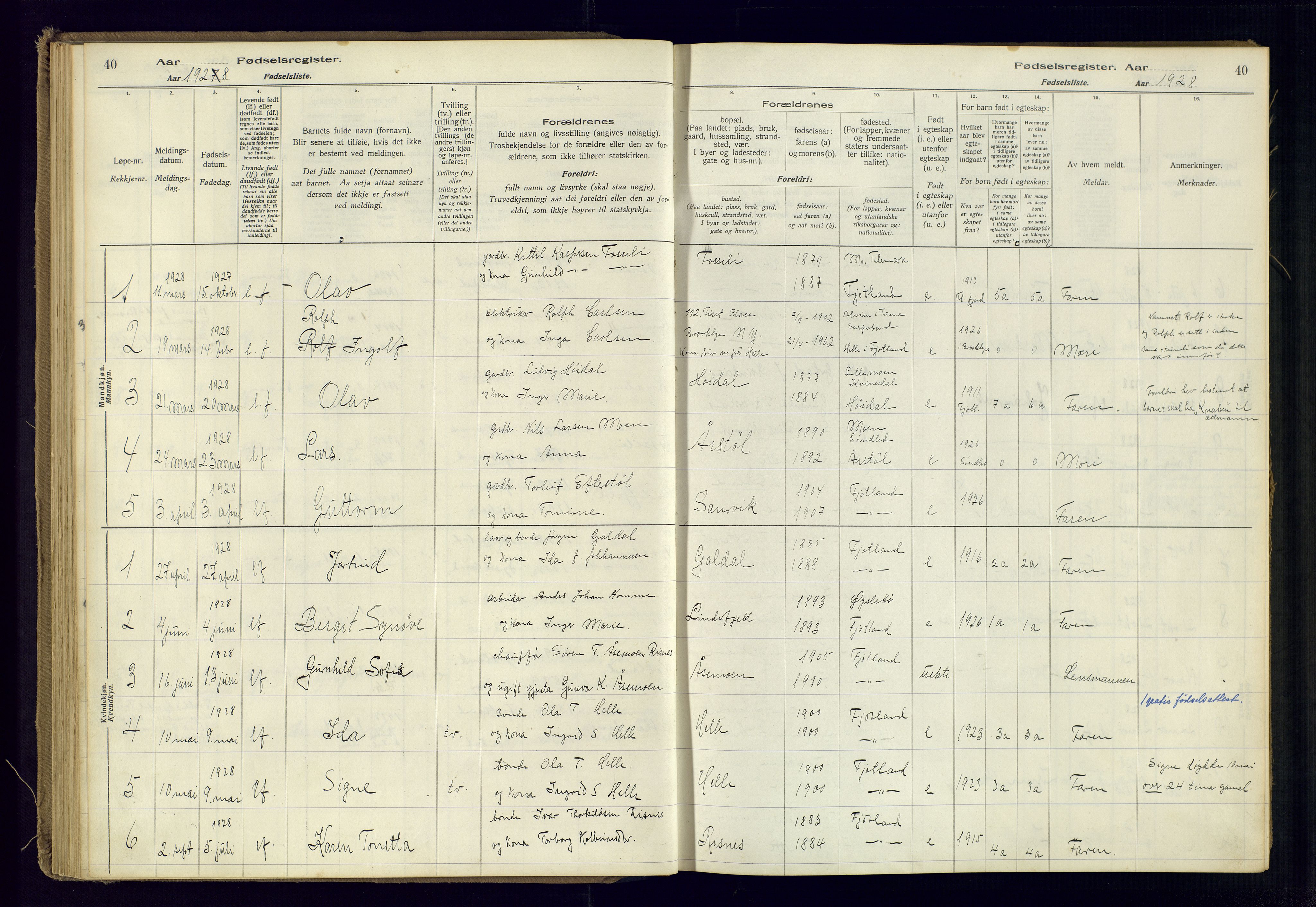 Fjotland sokneprestkontor, AV/SAK-1111-0010/J/Ja/L0001: Birth register no. 1, 1916-1981, p. 40