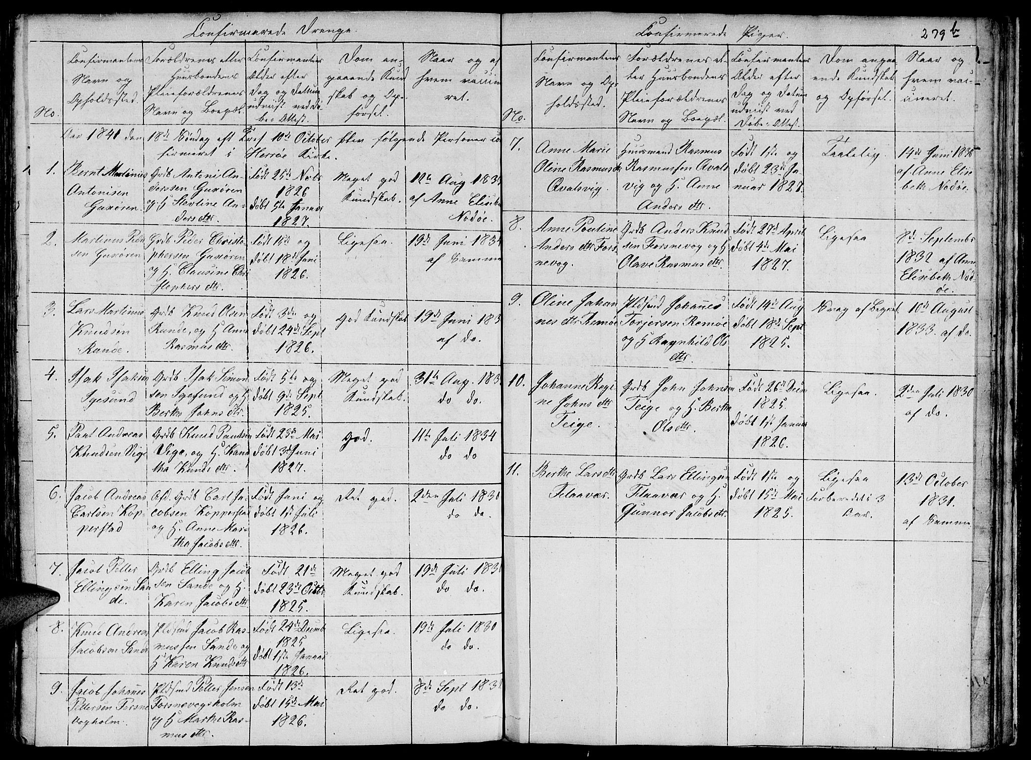 Ministerialprotokoller, klokkerbøker og fødselsregistre - Møre og Romsdal, AV/SAT-A-1454/507/L0069: Parish register (official) no. 507A04, 1816-1841, p. 280