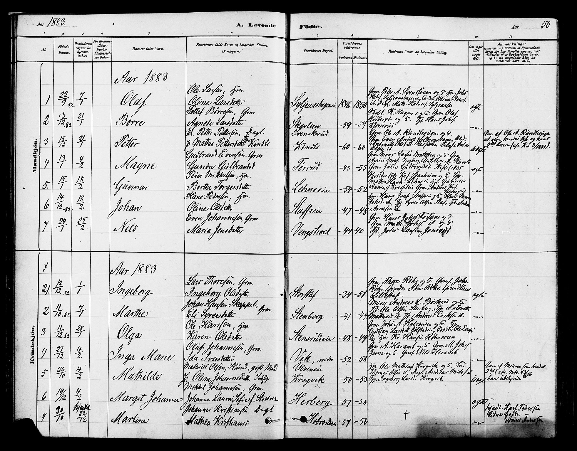 Ringsaker prestekontor, SAH/PREST-014/L/La/L0009: Parish register (copy) no. 9, 1879-1890, p. 50