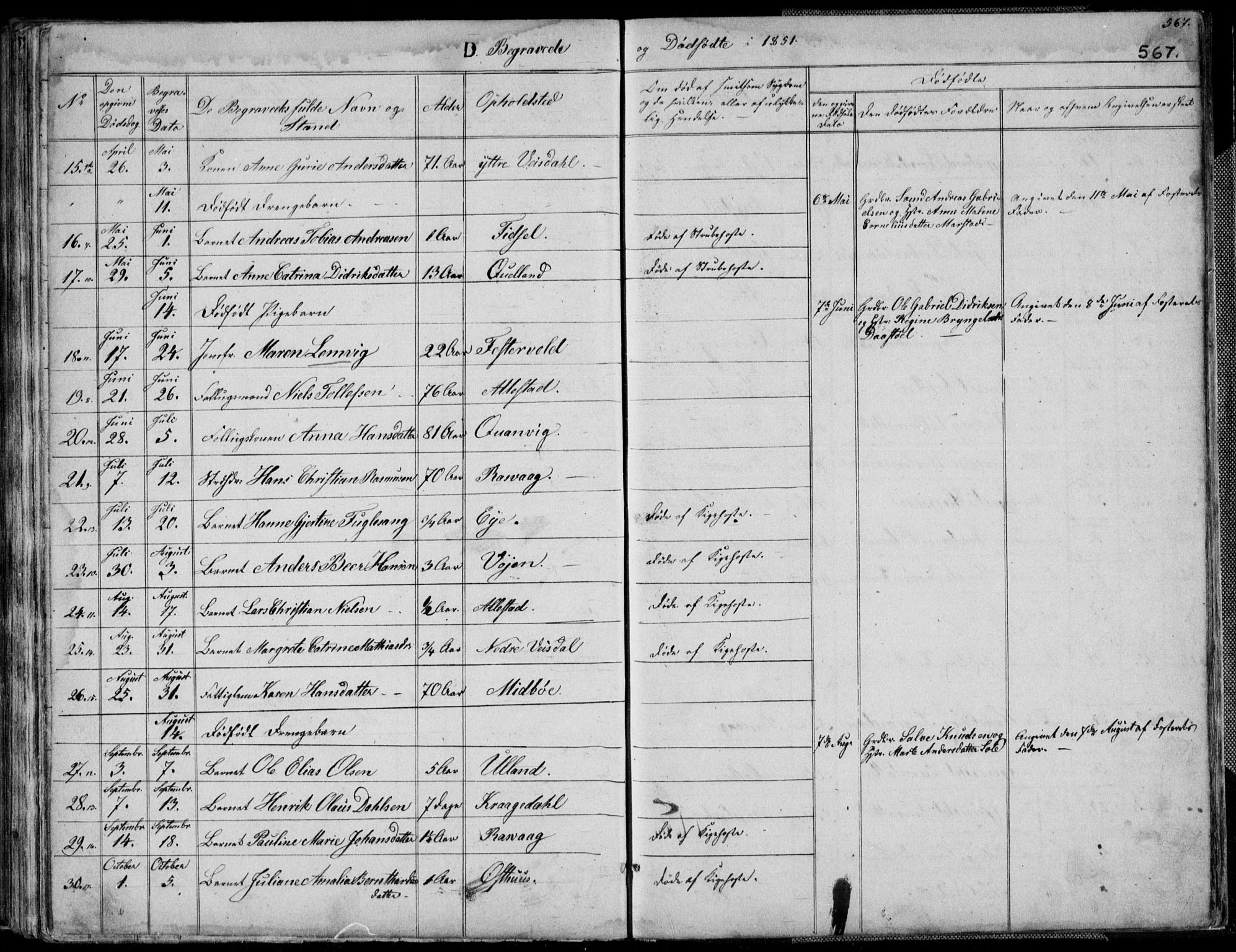 Flekkefjord sokneprestkontor, SAK/1111-0012/F/Fb/Fbb/L0002: Parish register (copy) no. B 2b, 1831-1866, p. 567