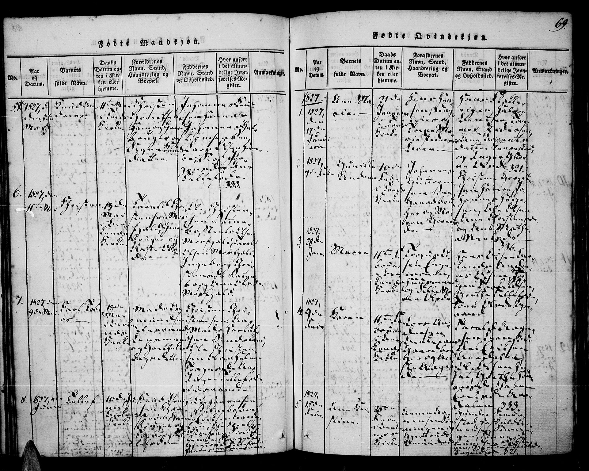 Tveit sokneprestkontor, AV/SAK-1111-0043/F/Fa/L0002: Parish register (official) no. A 2, 1820-1830, p. 69
