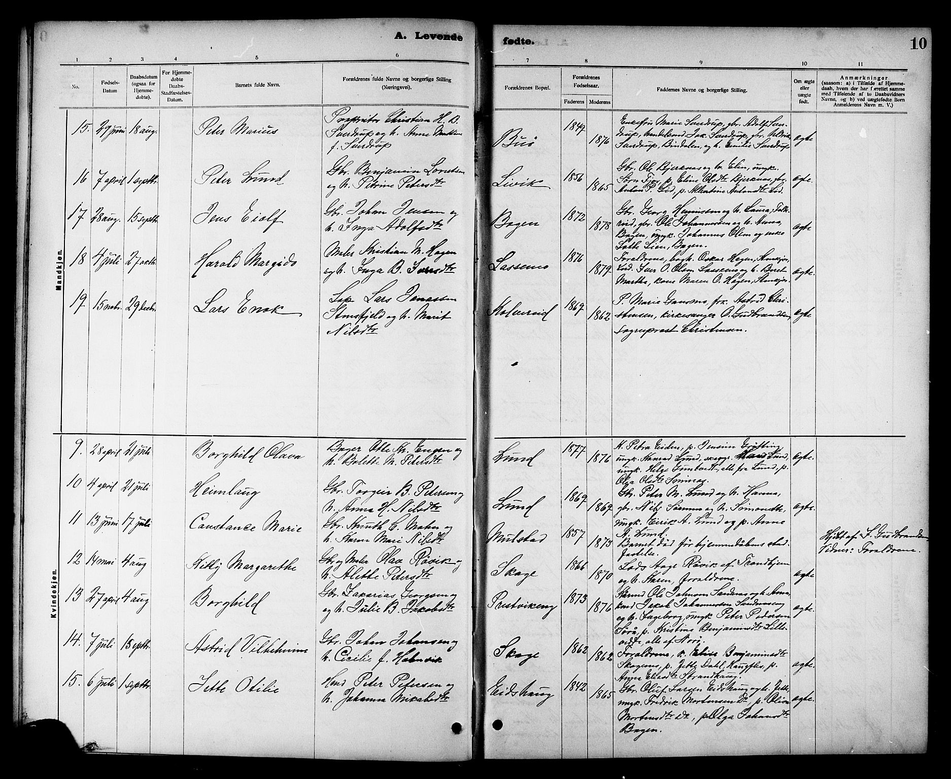 Ministerialprotokoller, klokkerbøker og fødselsregistre - Nord-Trøndelag, AV/SAT-A-1458/780/L0652: Parish register (copy) no. 780C04, 1899-1911, p. 10