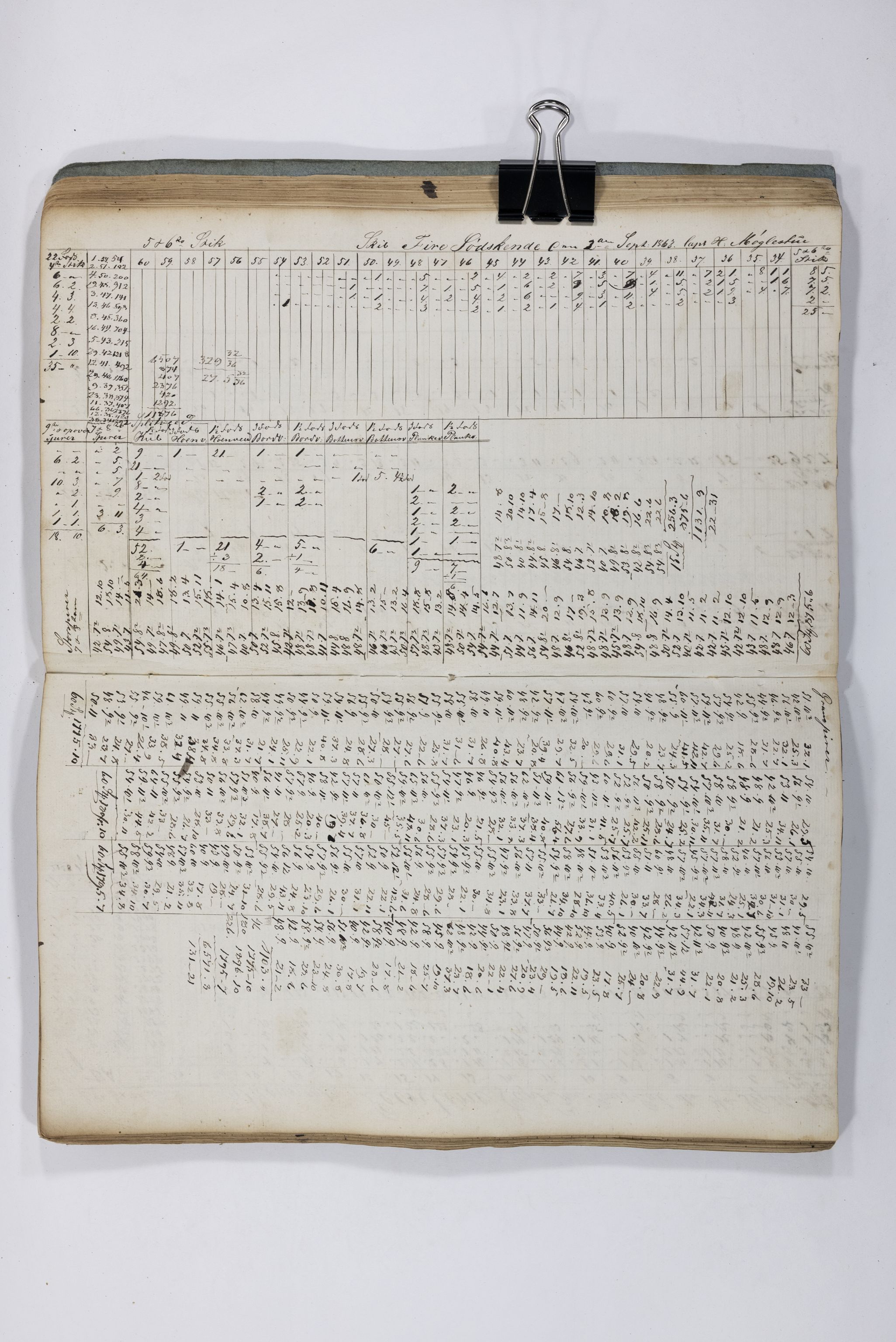 Blehr/ Kjellestad, TEMU/TGM-A-1212/E/Eb/L0009: Ladnings Liste, 1862, p. 36