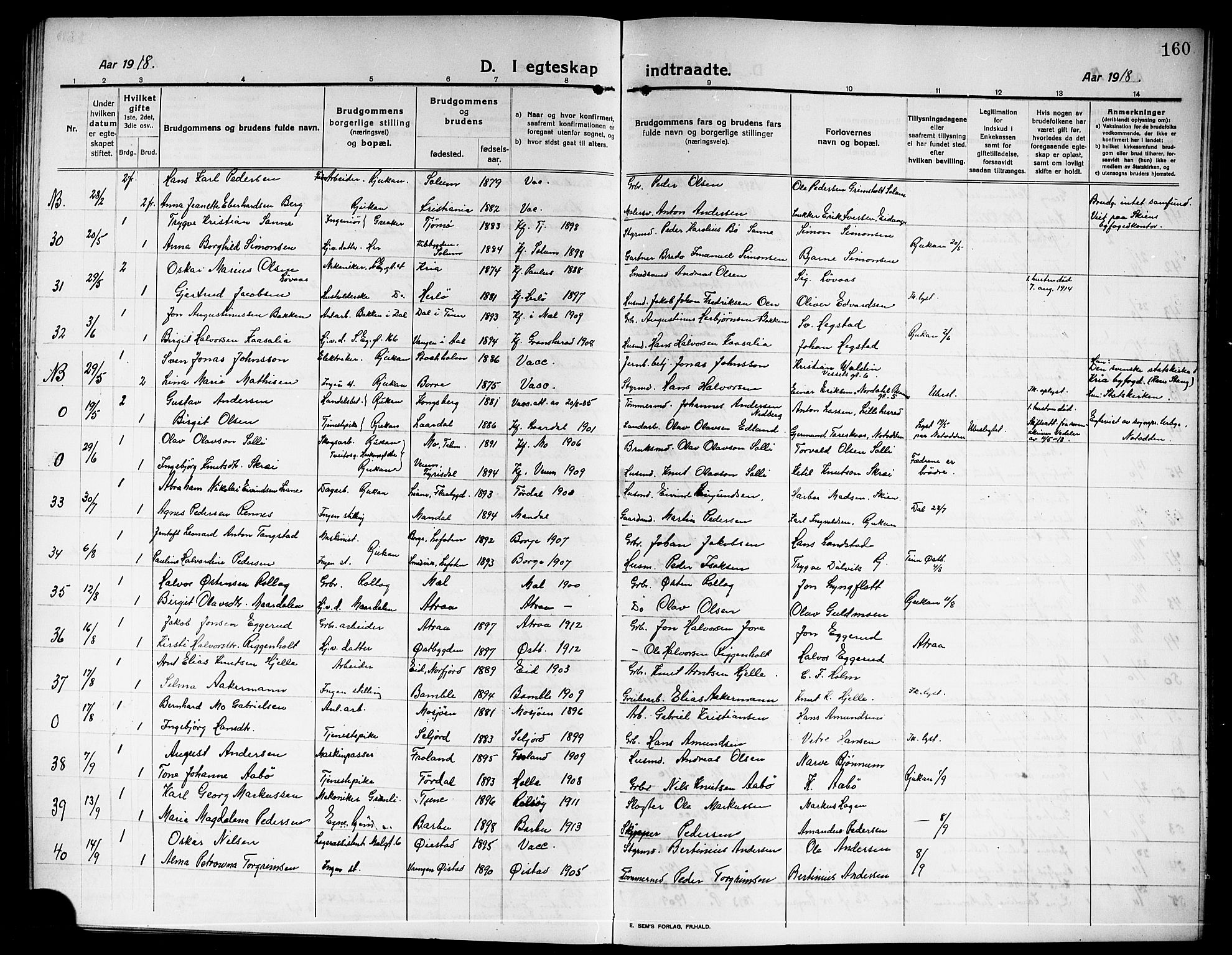 Rjukan kirkebøker, AV/SAKO-A-294/G/Ga/L0002: Parish register (copy) no. 2, 1913-1920, p. 160