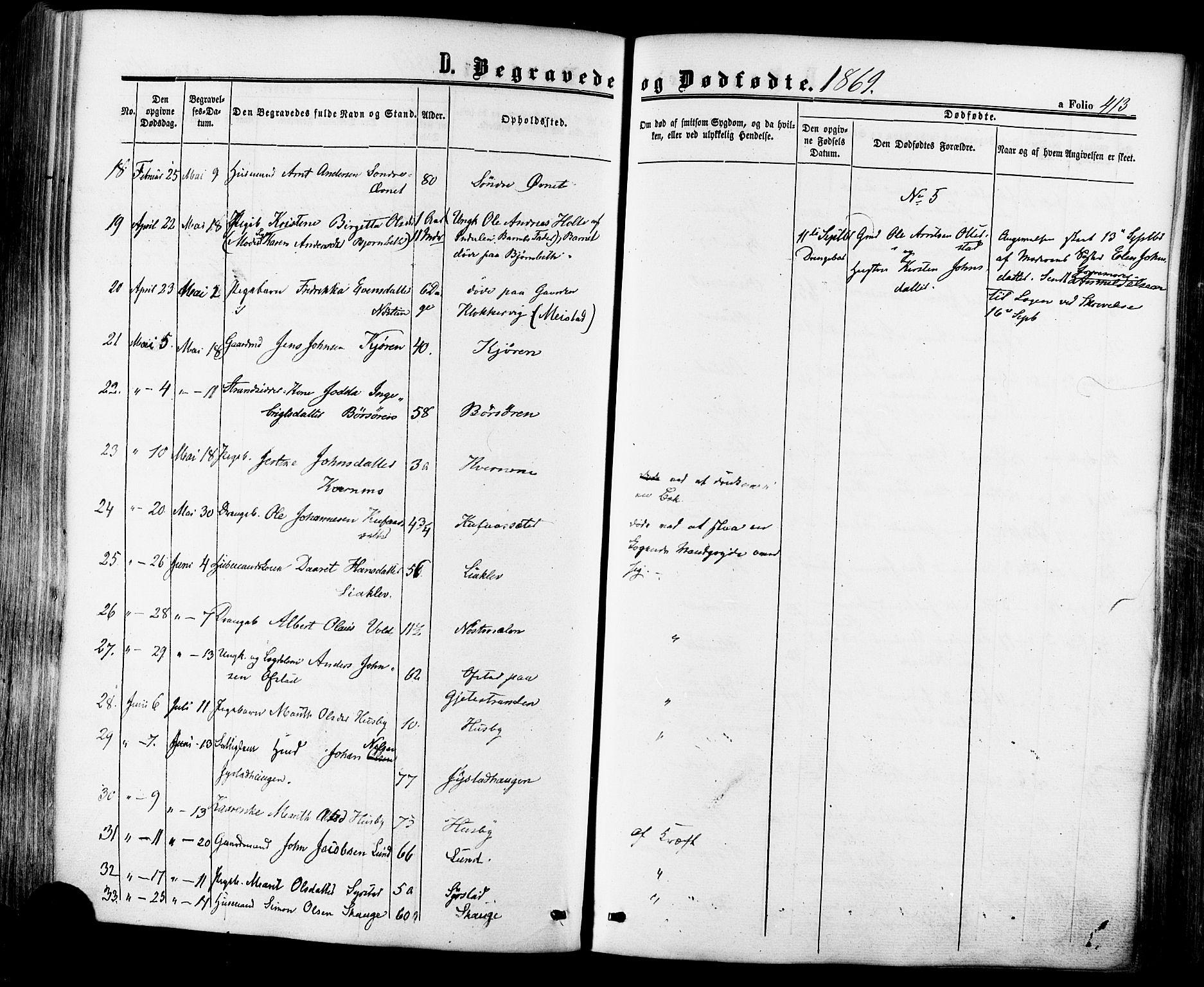 Ministerialprotokoller, klokkerbøker og fødselsregistre - Sør-Trøndelag, SAT/A-1456/665/L0772: Parish register (official) no. 665A07, 1856-1878, p. 413