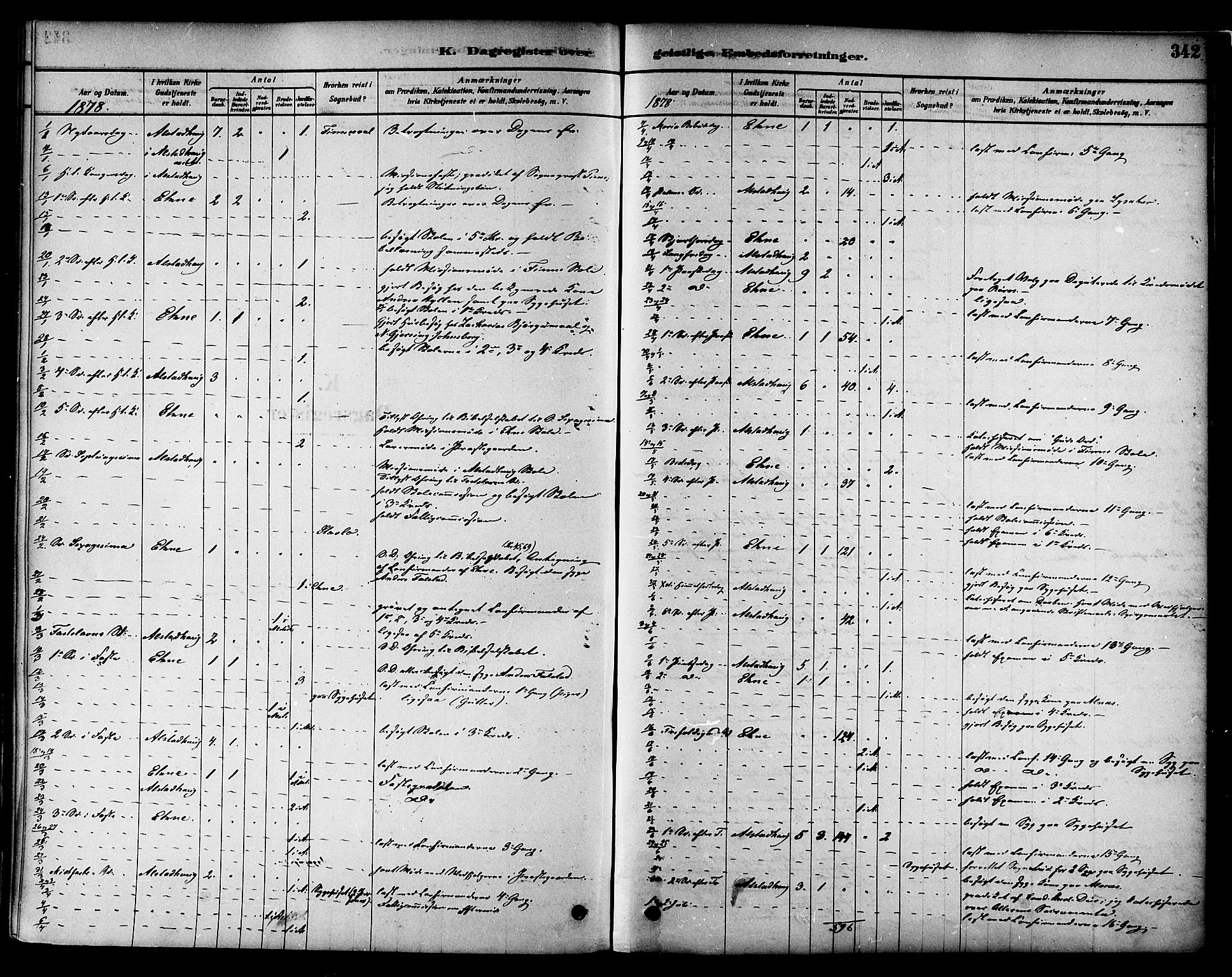 Ministerialprotokoller, klokkerbøker og fødselsregistre - Nord-Trøndelag, SAT/A-1458/717/L0159: Parish register (official) no. 717A09, 1878-1898, p. 342