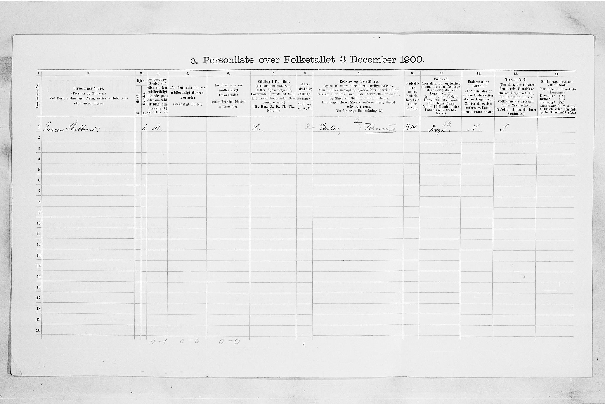 SAO, 1900 census for Drøbak, 1900