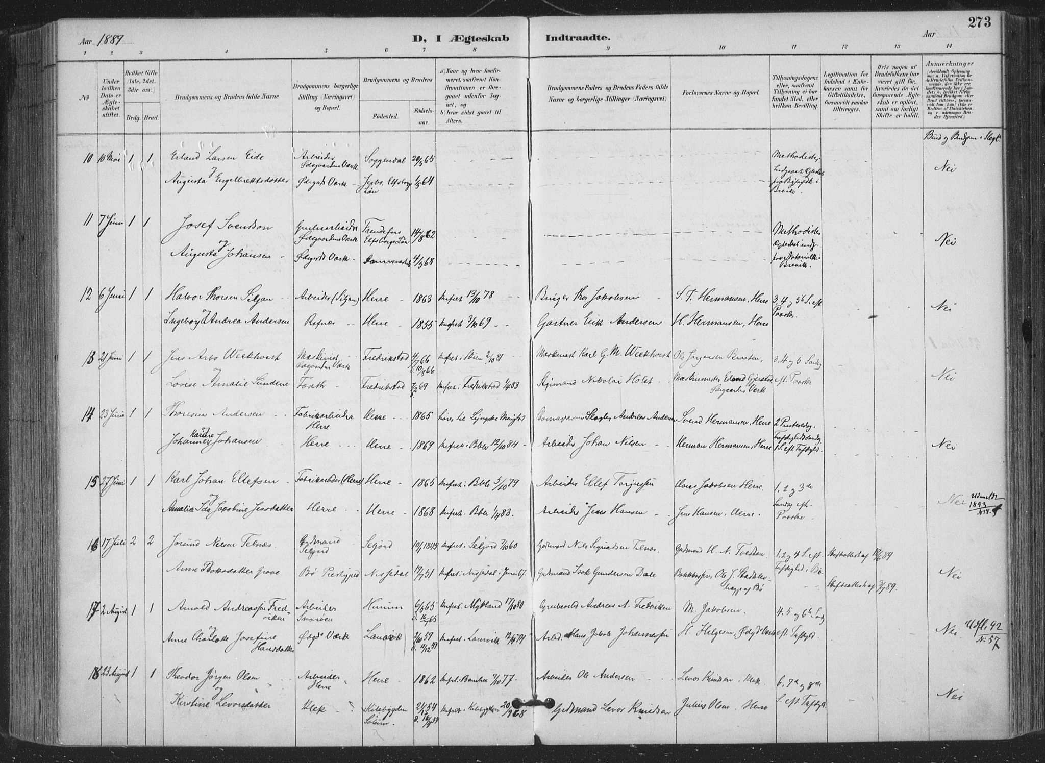 Bamble kirkebøker, SAKO/A-253/F/Fa/L0008: Parish register (official) no. I 8, 1888-1900, p. 273