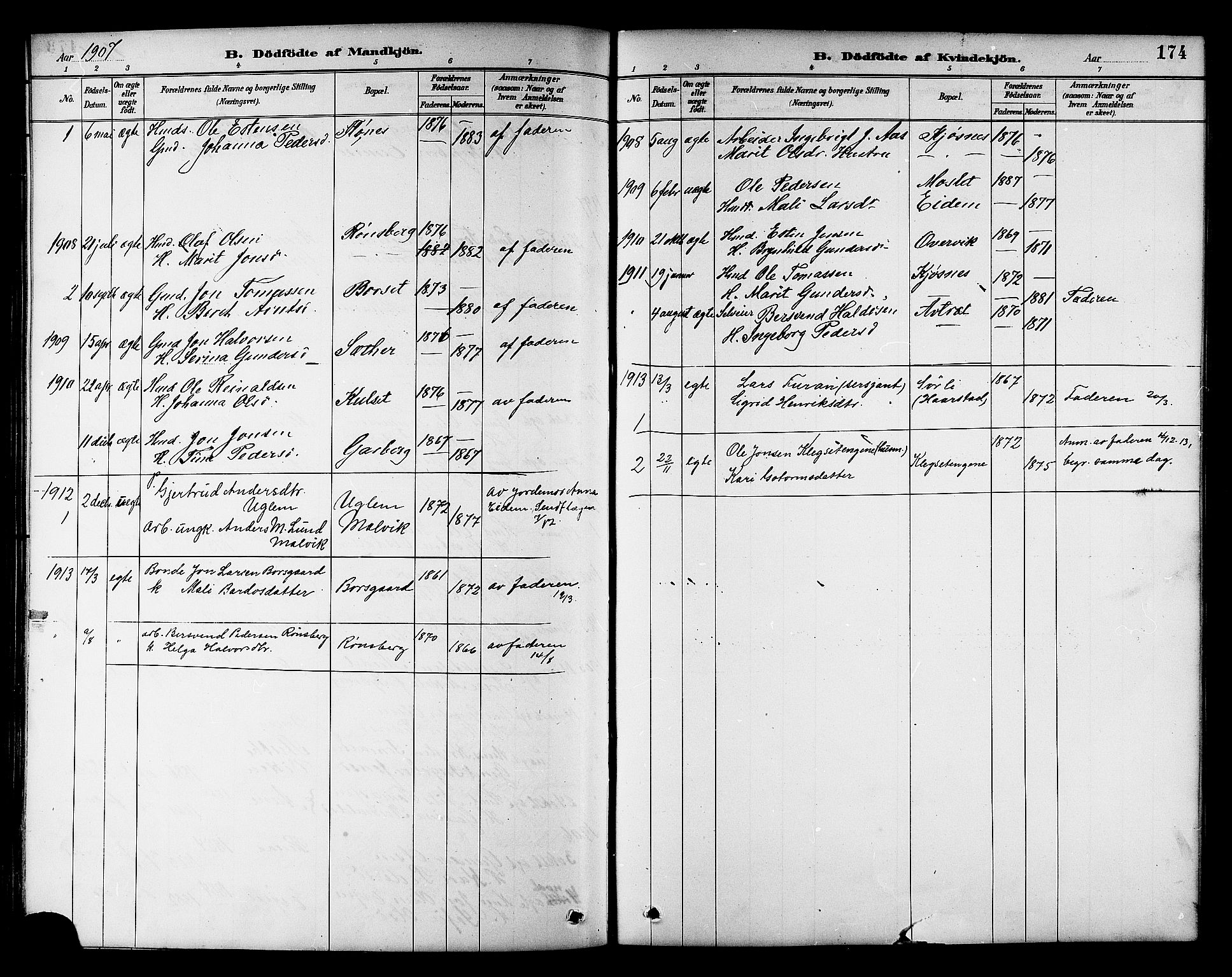 Ministerialprotokoller, klokkerbøker og fødselsregistre - Sør-Trøndelag, SAT/A-1456/695/L1157: Parish register (copy) no. 695C08, 1889-1913, p. 174
