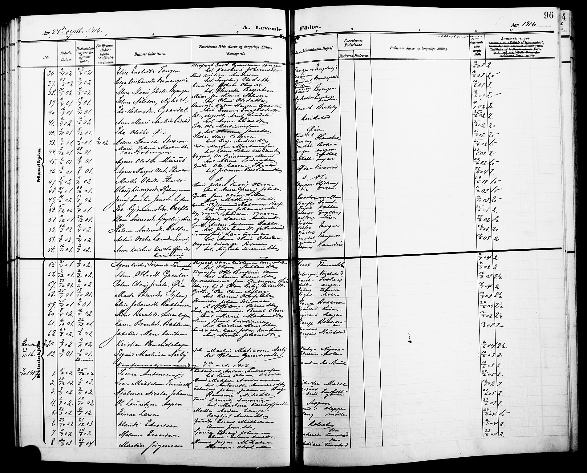 Løten prestekontor, SAH/PREST-022/L/La/L0007: Parish register (copy) no. 7, 1910-1919, p. 96
