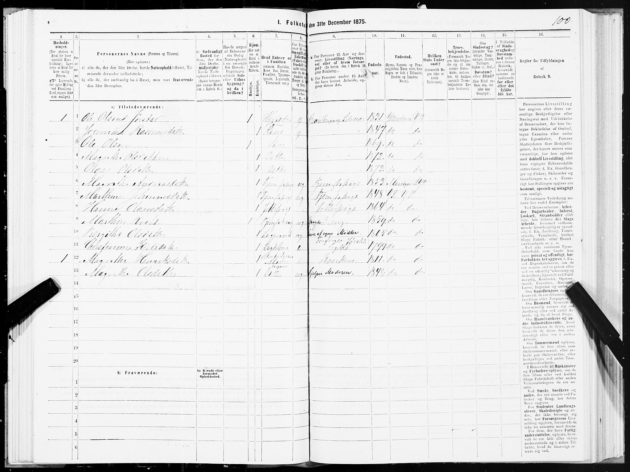 SAT, 1875 census for 1722P Ytterøy, 1875, p. 2100