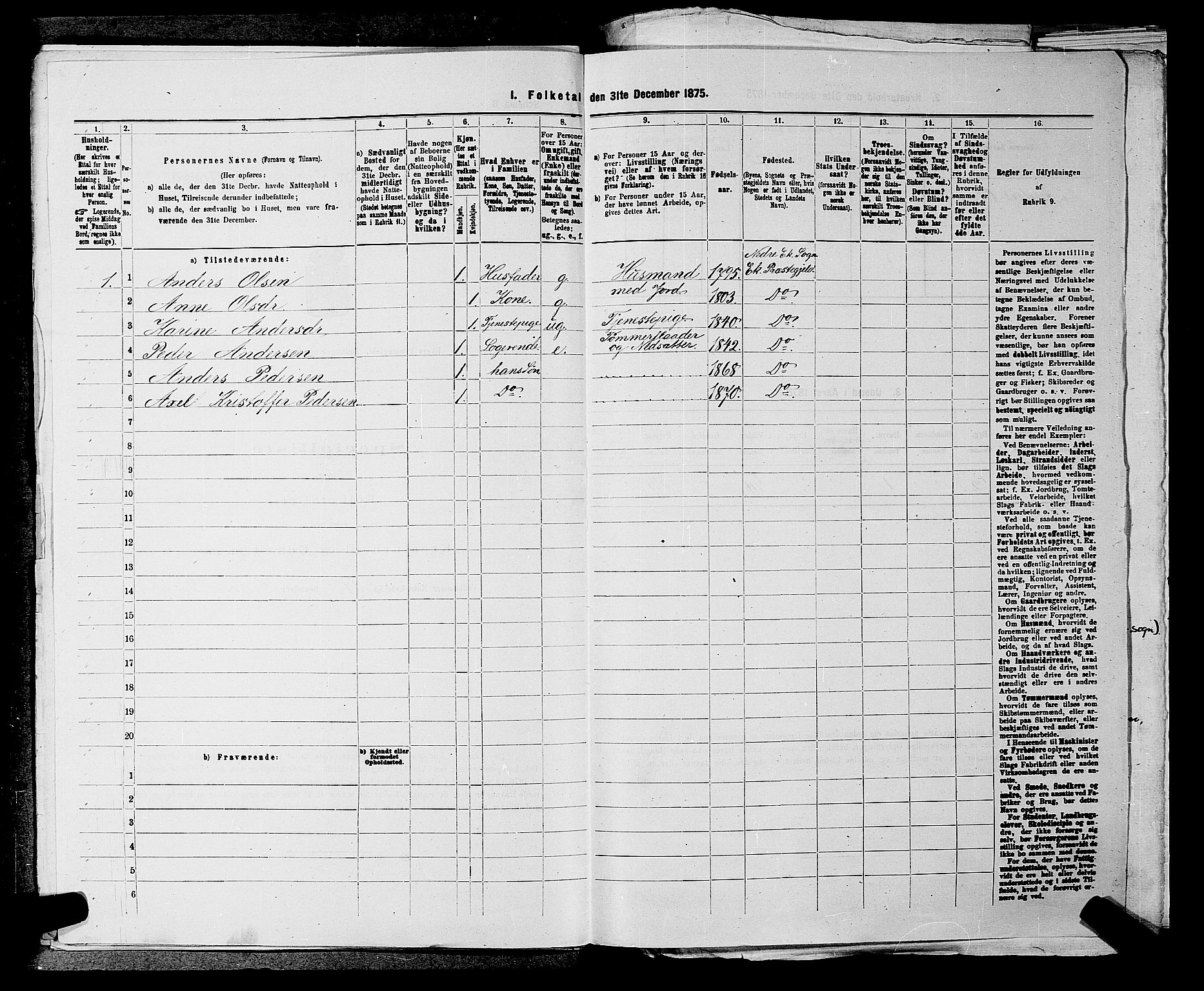 SAKO, 1875 census for 0624P Eiker, 1875, p. 3151