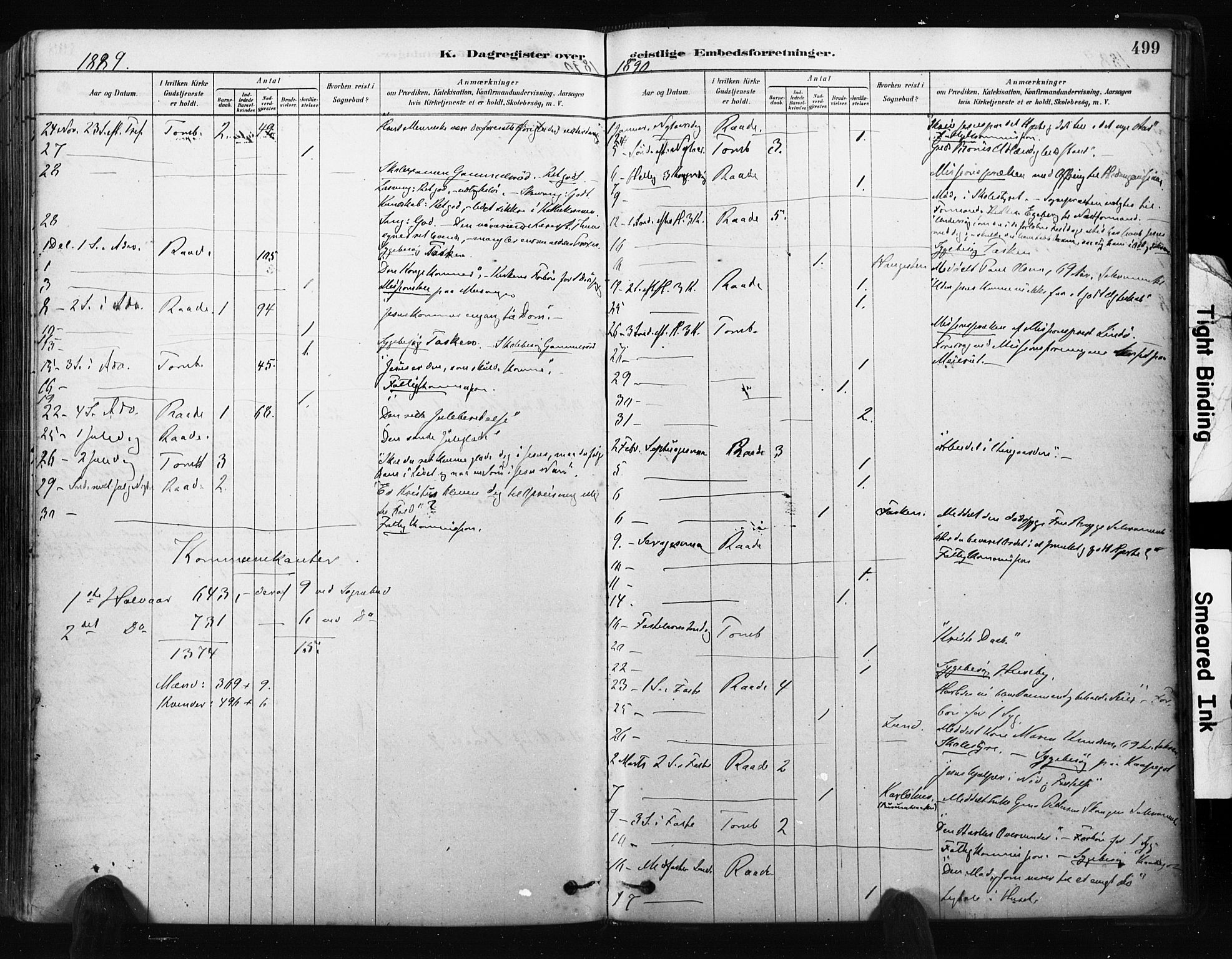 Råde prestekontor kirkebøker, AV/SAO-A-2009/F/Fa/L0007: Parish register (official) no. 7, 1878-1902, p. 499