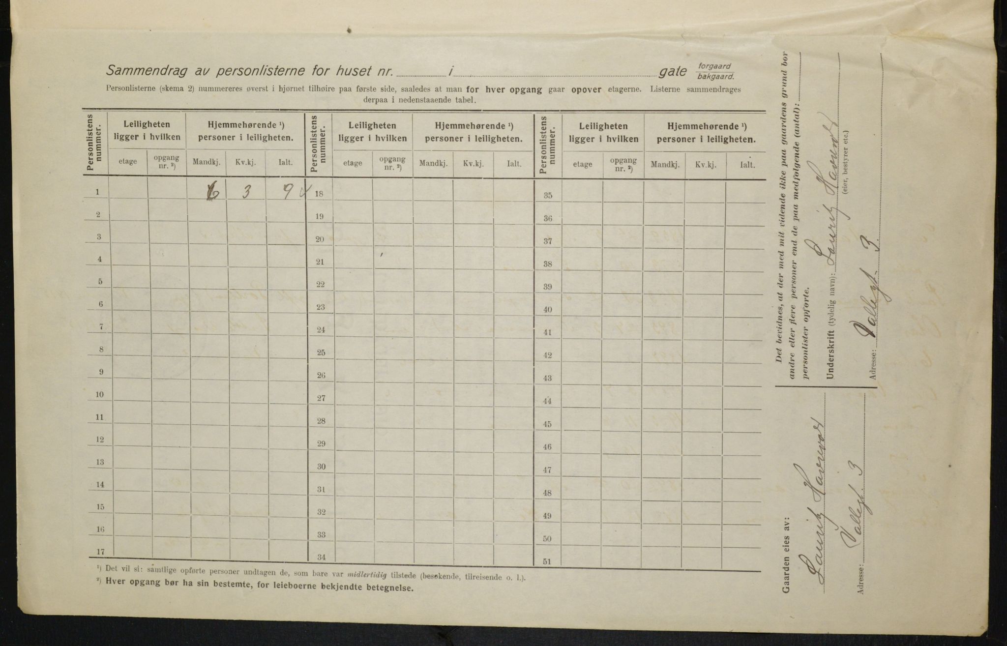 OBA, Municipal Census 1916 for Kristiania, 1916, p. 125632