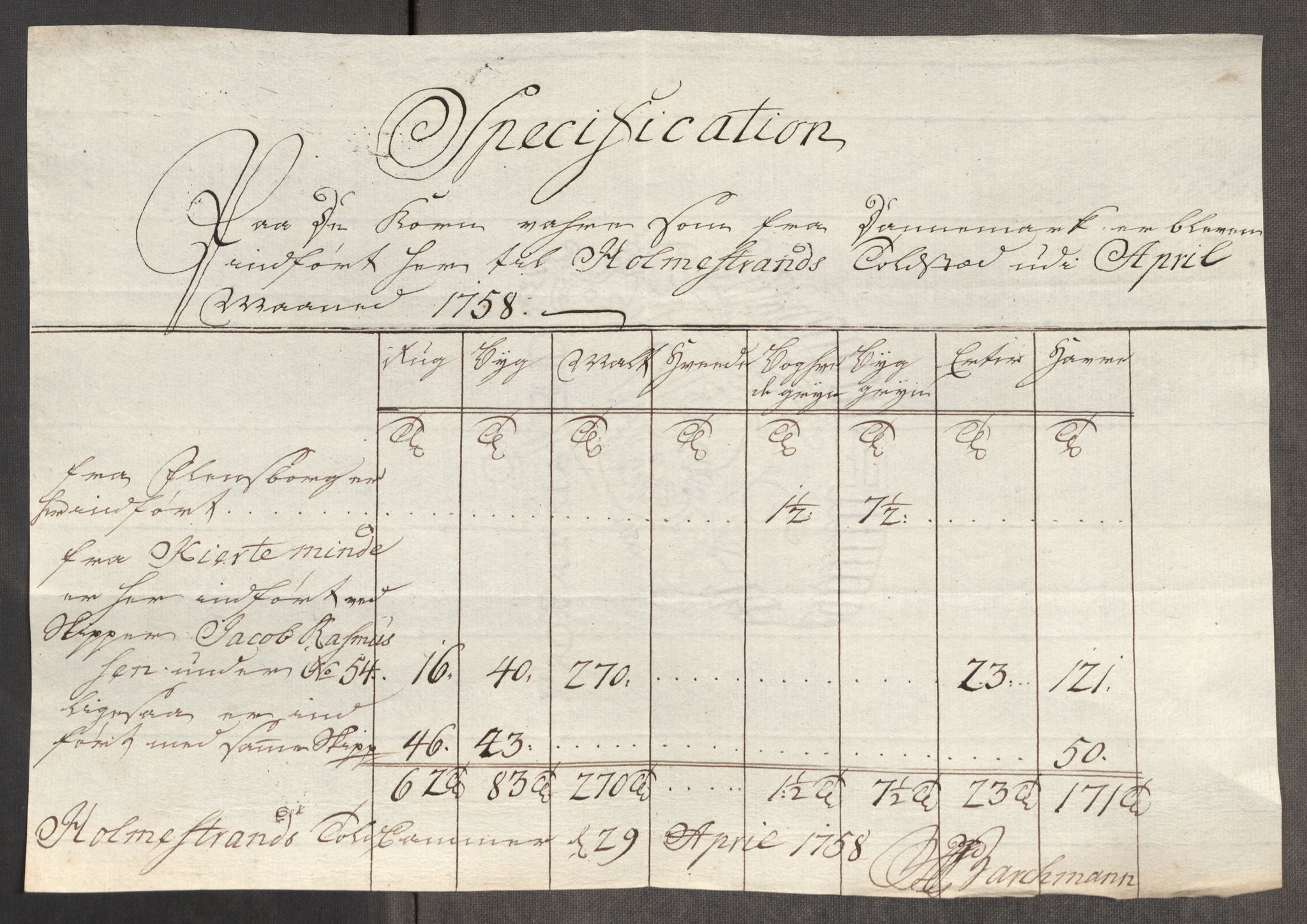 Rentekammeret inntil 1814, Realistisk ordnet avdeling, RA/EA-4070/Oe/L0006: [Ø1]: Priskuranter, 1758-1760, p. 153