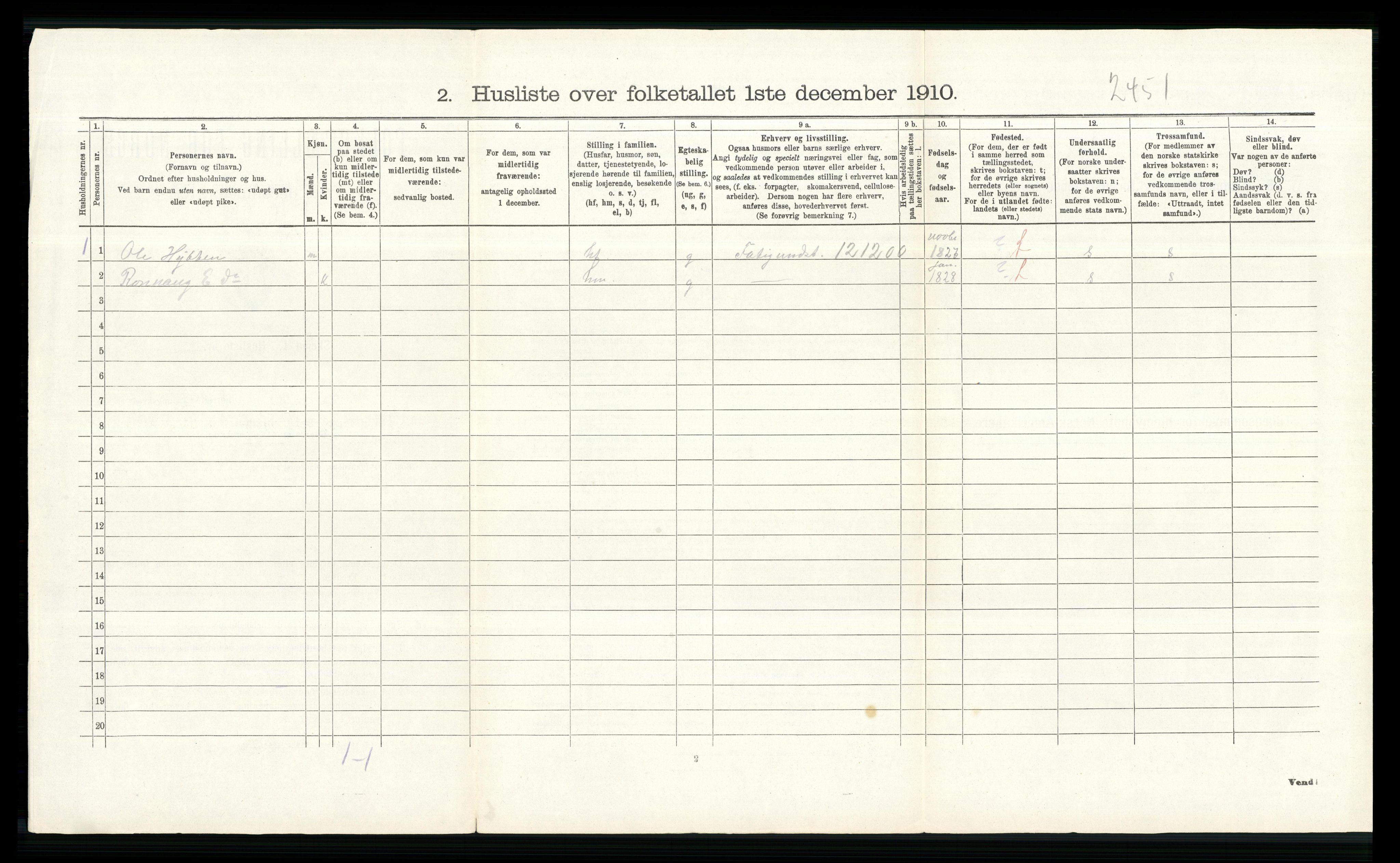 RA, 1910 census for Sør-Fron, 1910, p. 533