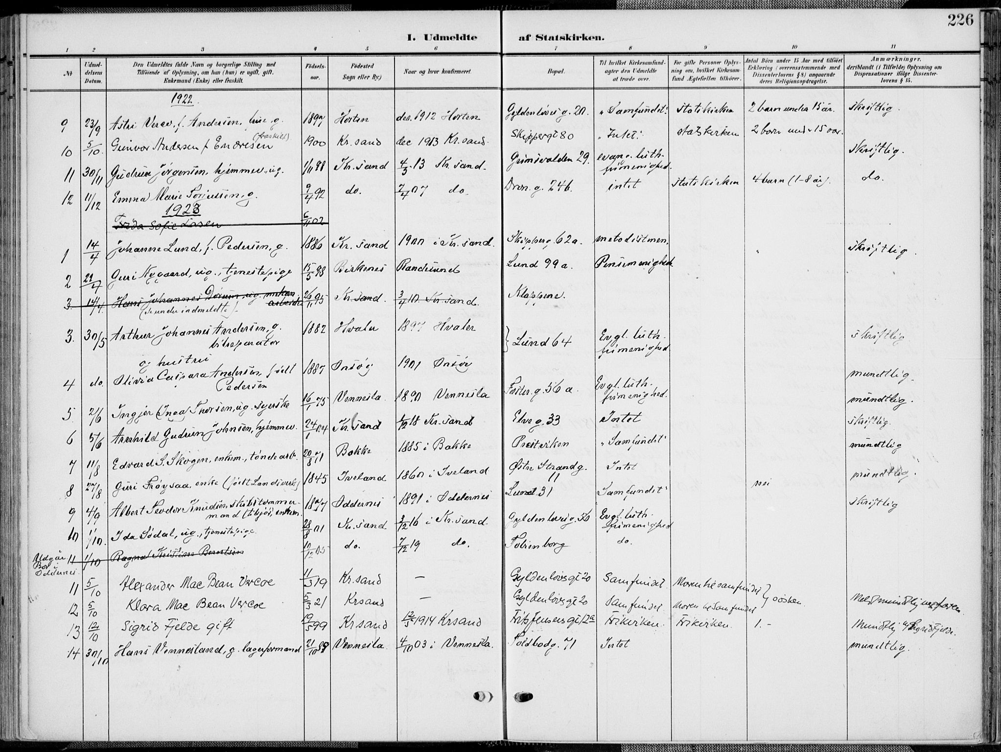 Kristiansand domprosti, SAK/1112-0006/F/Fa/L0022: Parish register (official) no. A 21, 1905-1916, p. 226