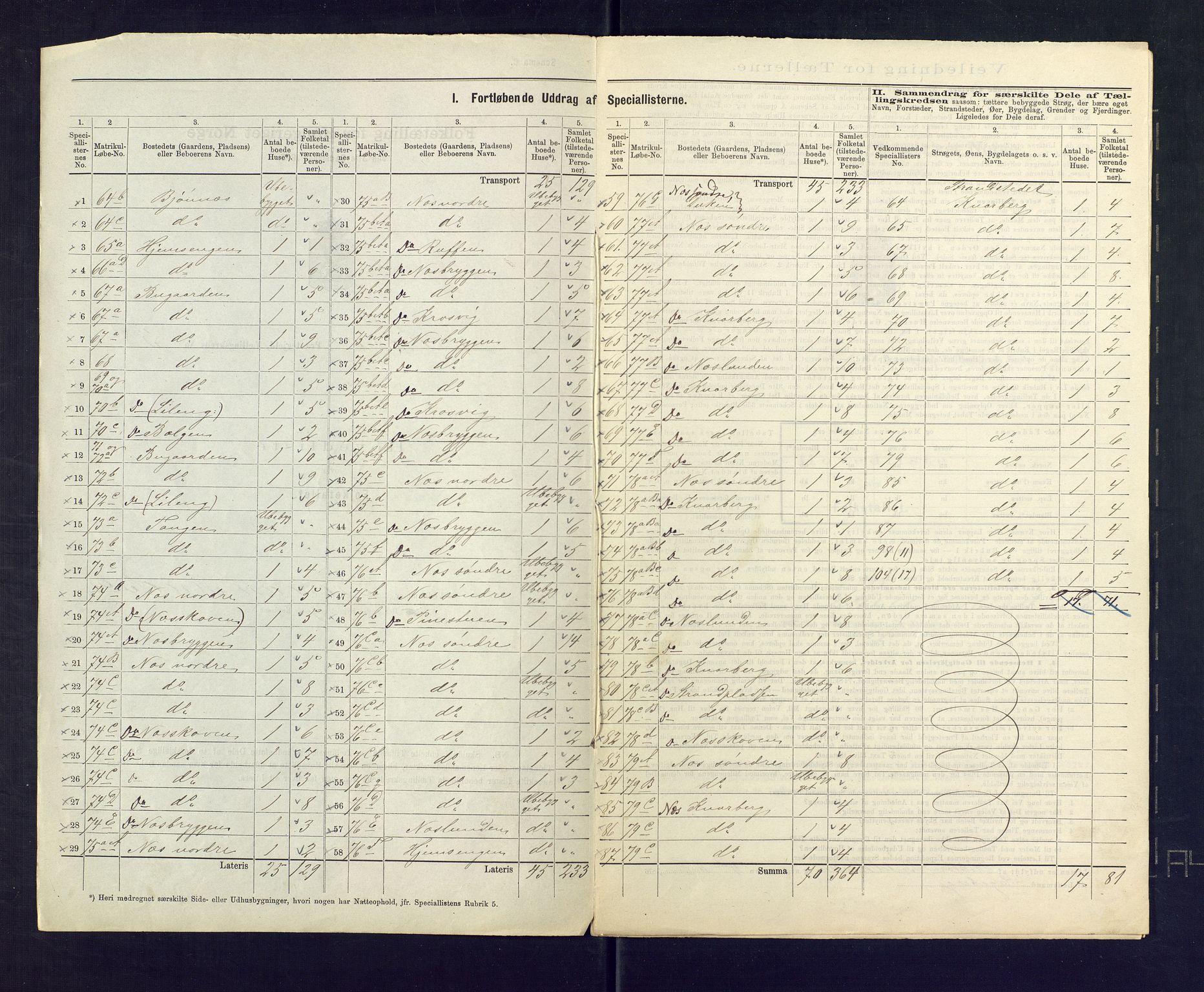 SAKO, 1875 census for 0722P Nøtterøy, 1875, p. 14