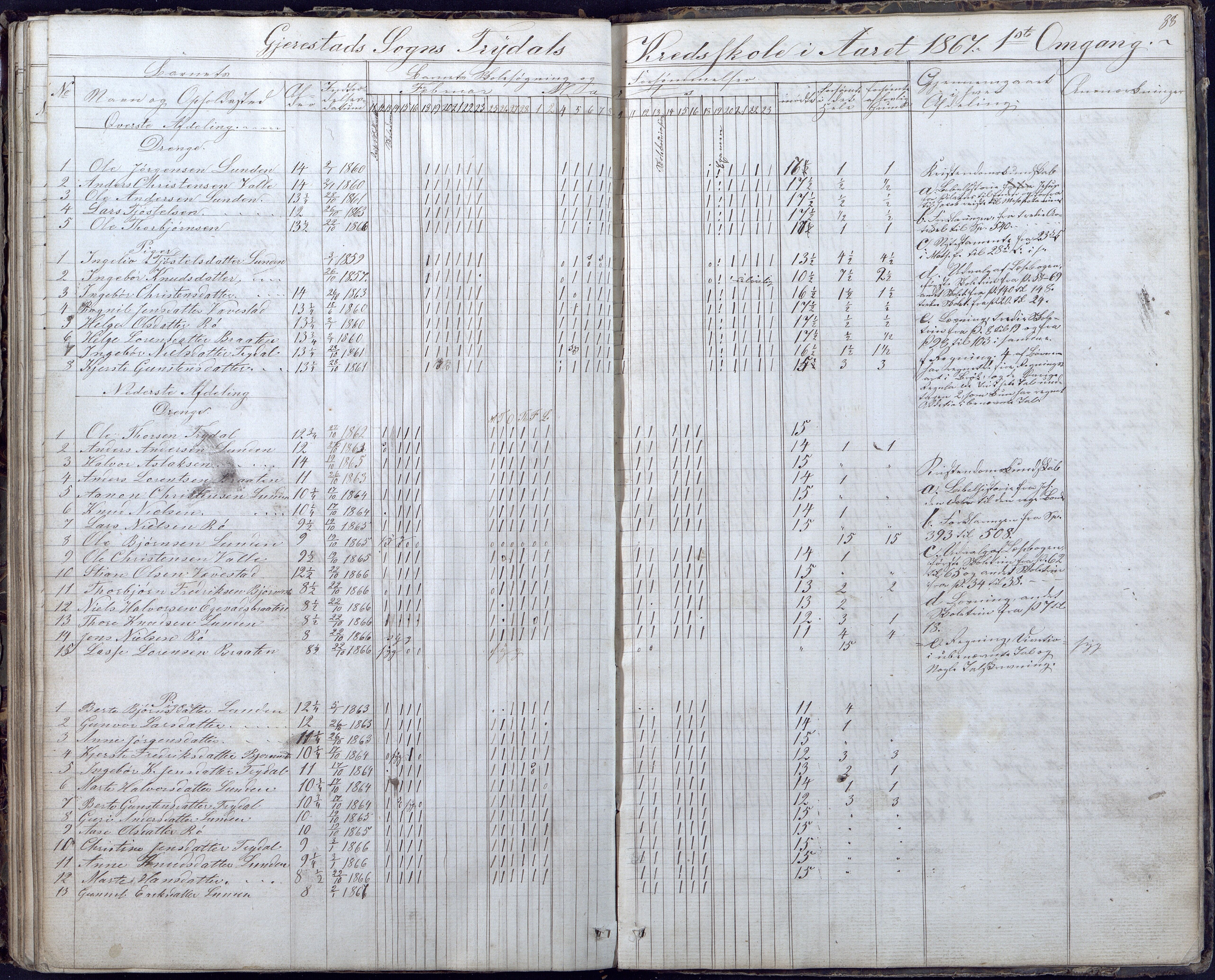 Gjerstad Kommune, Gjerstad Skole, AAKS/KA0911-550a/F02/L0004: Skolejournal/protokoll 6.skoledistrikt, 1854-1869, p. 88