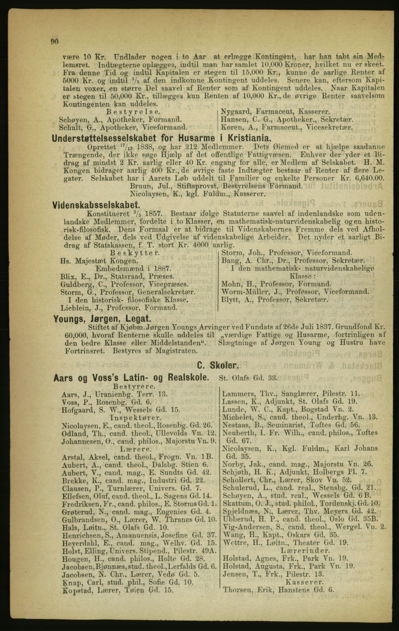 Kristiania/Oslo adressebok, PUBL/-, 1888, p. 90