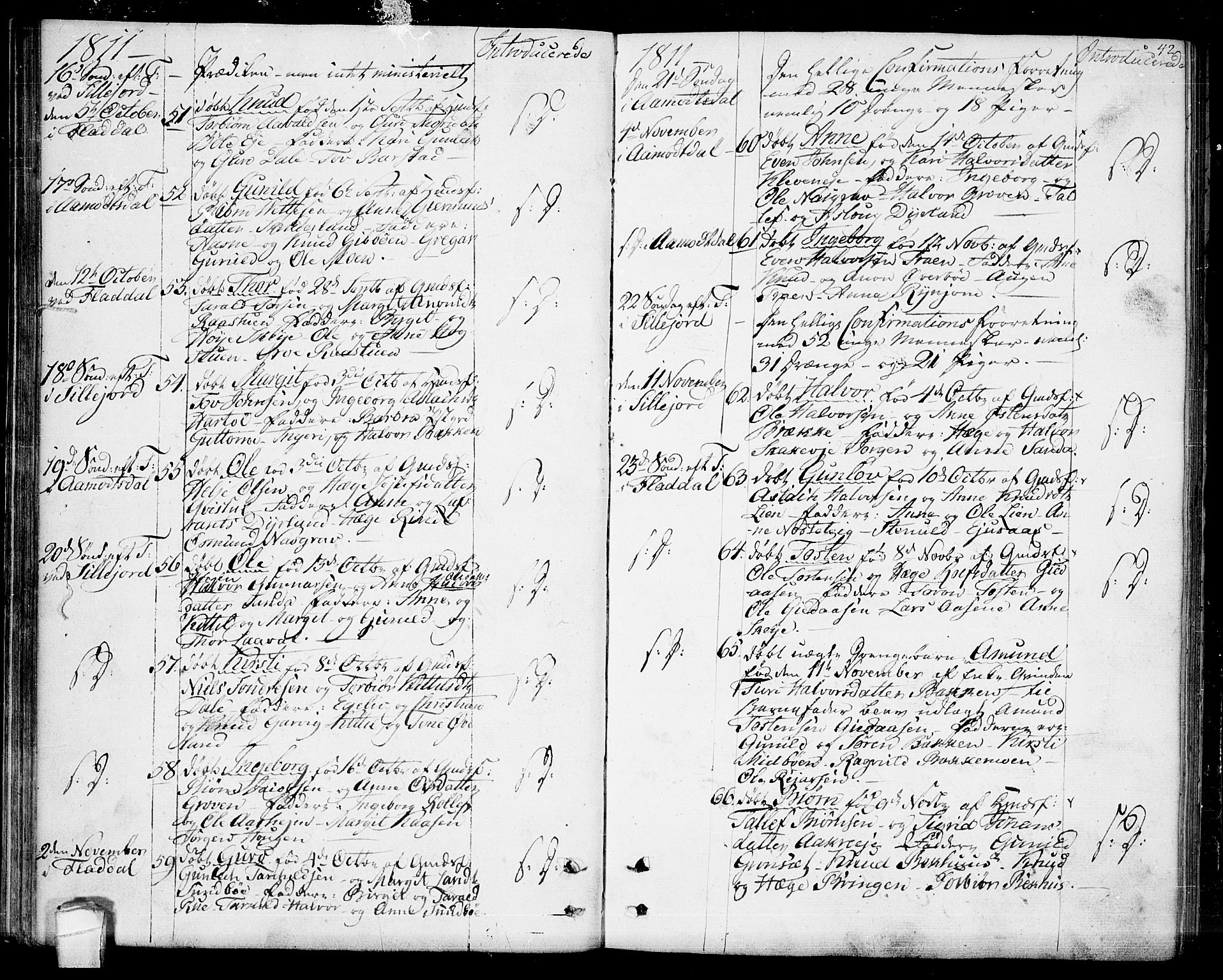 Seljord kirkebøker, SAKO/A-20/F/Fa/L0009: Parish register (official) no. I 9, 1801-1814, p. 42