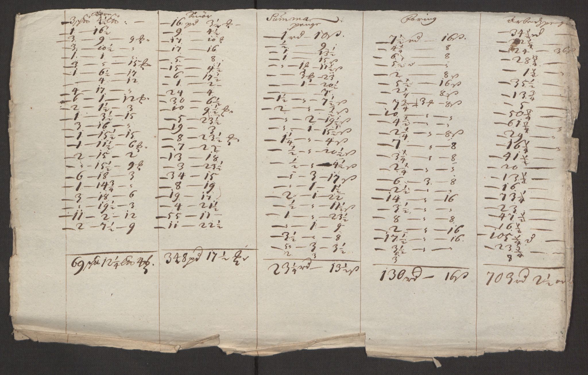 Rentekammeret inntil 1814, Reviderte regnskaper, Fogderegnskap, RA/EA-4092/R32/L1843: Fogderegnskap Jarlsberg grevskap, 1674-1675, p. 110