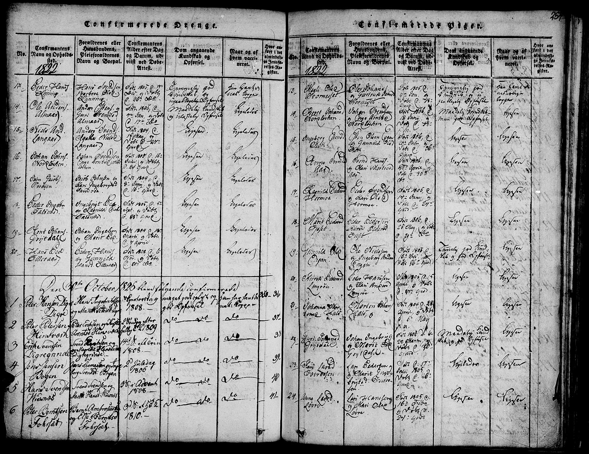 Ministerialprotokoller, klokkerbøker og fødselsregistre - Sør-Trøndelag, SAT/A-1456/685/L0955: Parish register (official) no. 685A03 /2, 1817-1829, p. 254