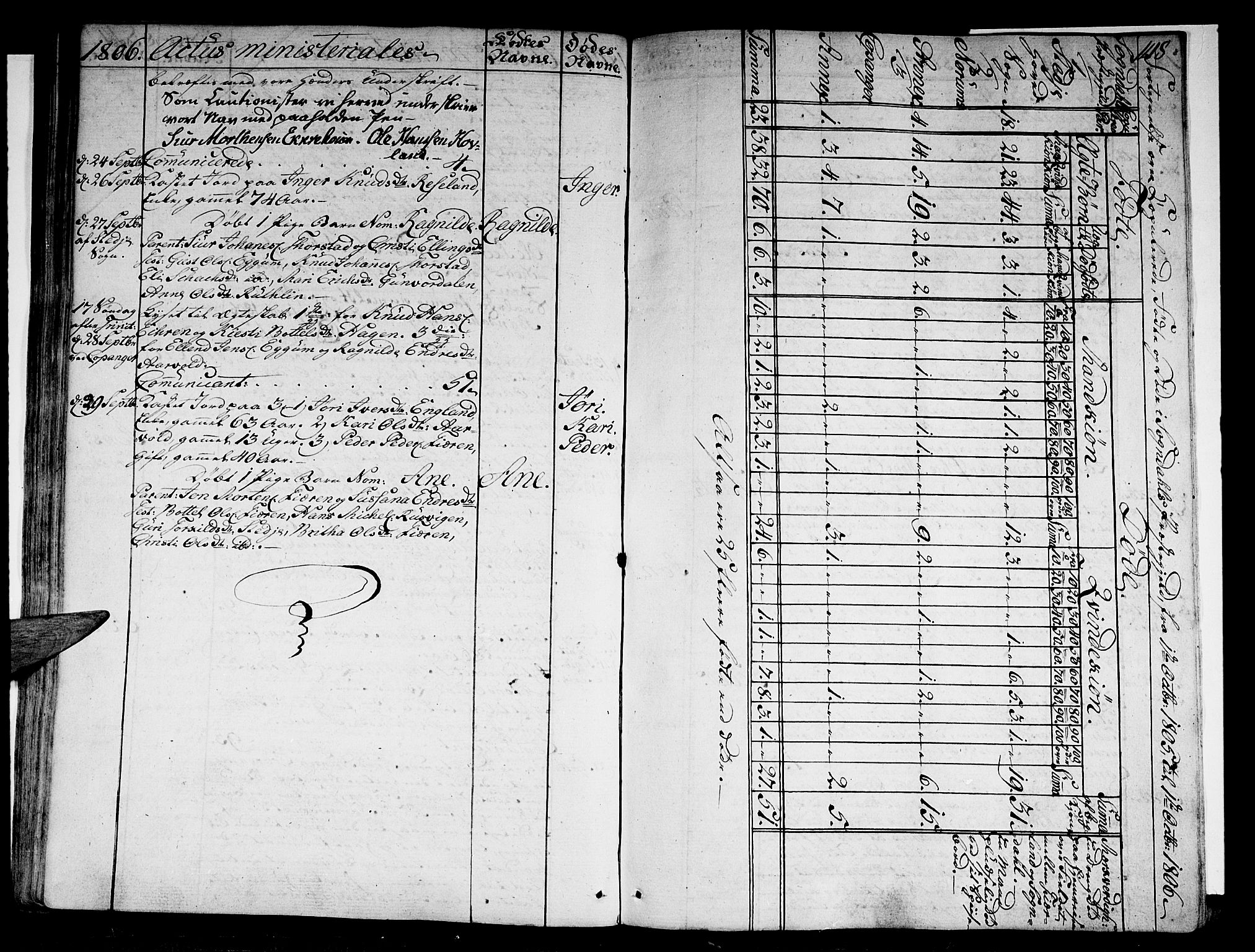 Sogndal sokneprestembete, AV/SAB-A-81301/H/Haa/Haaa/L0008: Parish register (official) no. A 8, 1795-1809, p. 148