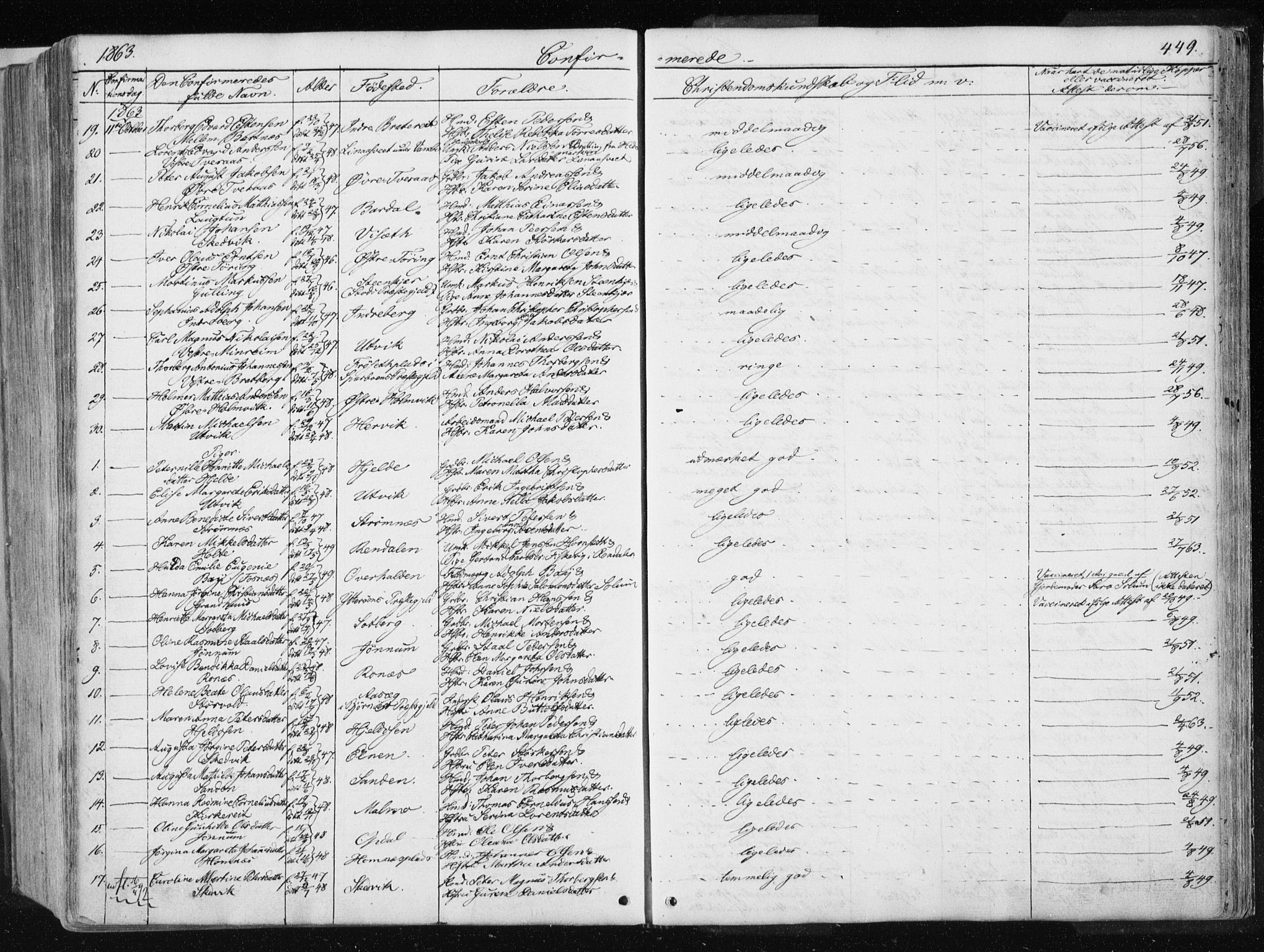 Ministerialprotokoller, klokkerbøker og fødselsregistre - Nord-Trøndelag, SAT/A-1458/741/L0393: Parish register (official) no. 741A07, 1849-1863, p. 449