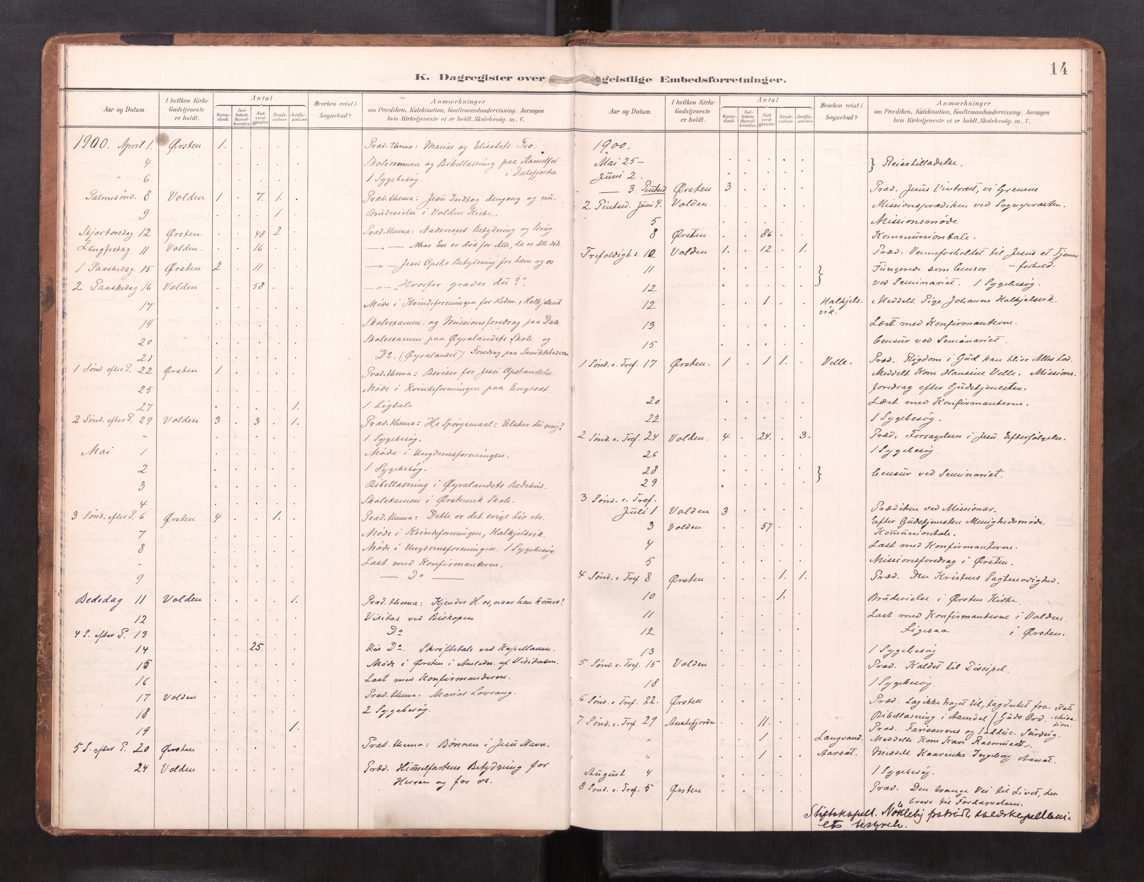 Ministerialprotokoller, klokkerbøker og fødselsregistre - Møre og Romsdal, AV/SAT-A-1454/511/L0146: Diary records no. 511---, 1896-1919, p. 14