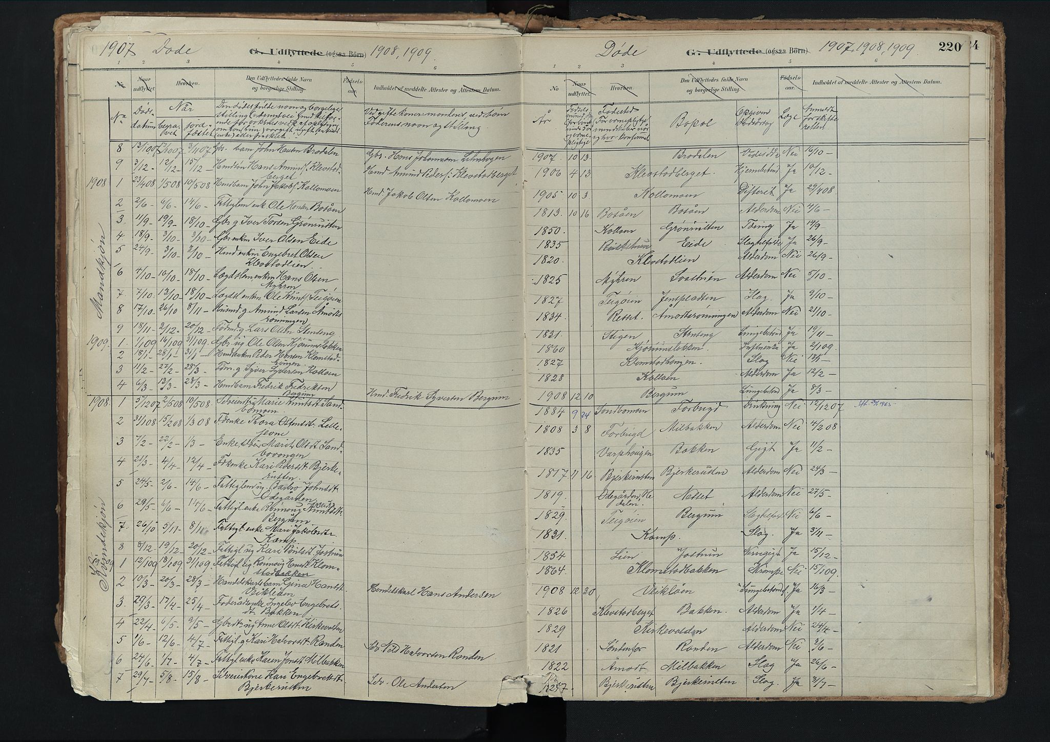 Nord-Fron prestekontor, SAH/PREST-080/H/Ha/Haa/L0003: Parish register (official) no. 3, 1884-1914, p. 220