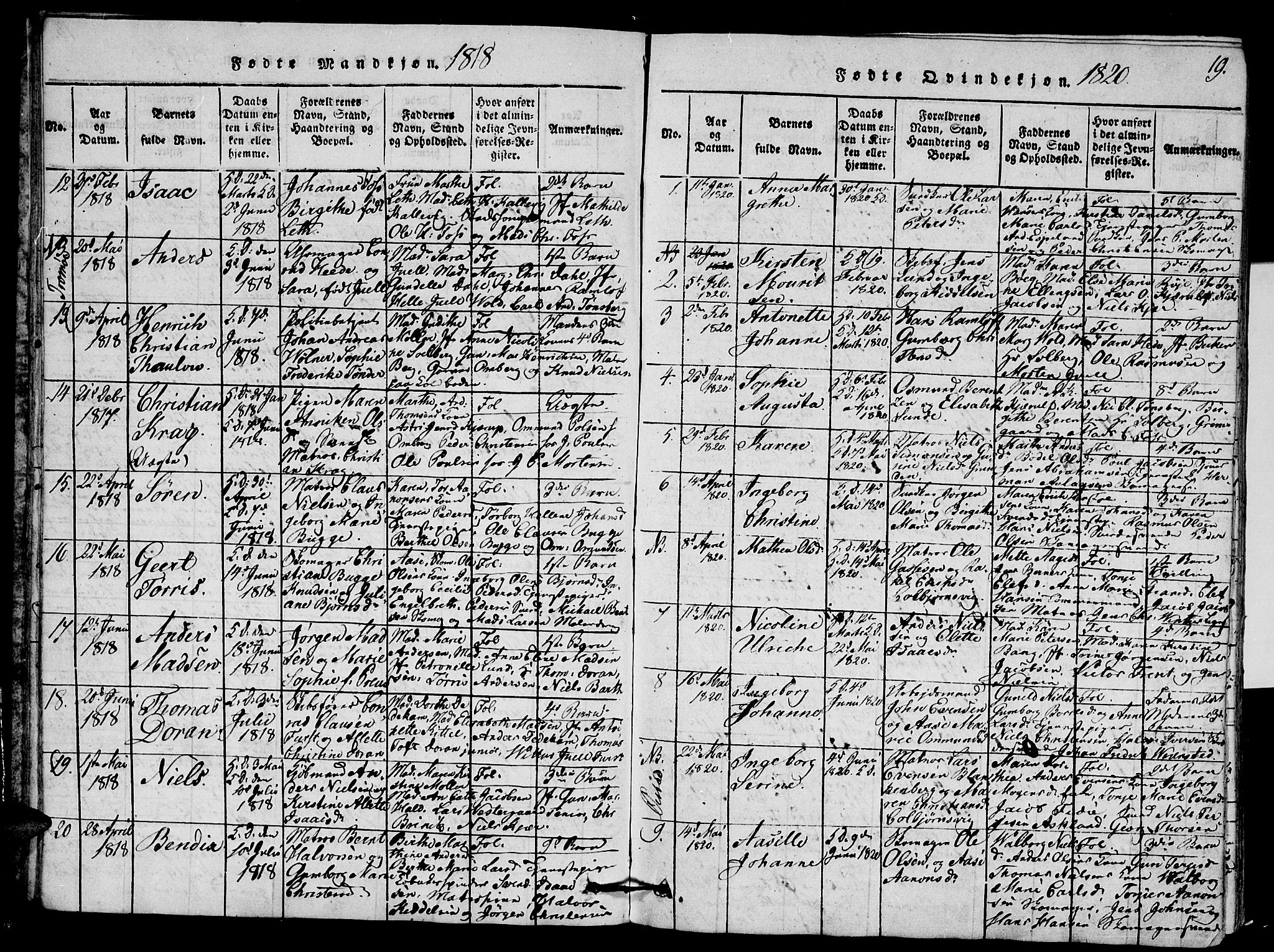 Arendal sokneprestkontor, Trefoldighet, SAK/1111-0040/F/Fb/L0001: Parish register (copy) no. B 1, 1816-1838, p. 19